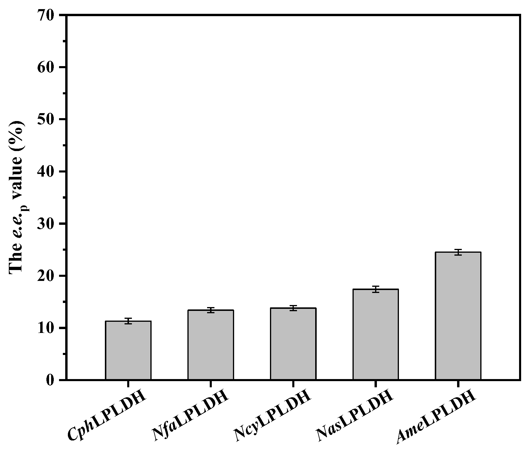 Molecules 28 05308 g001 Molecules 28 05308 g001