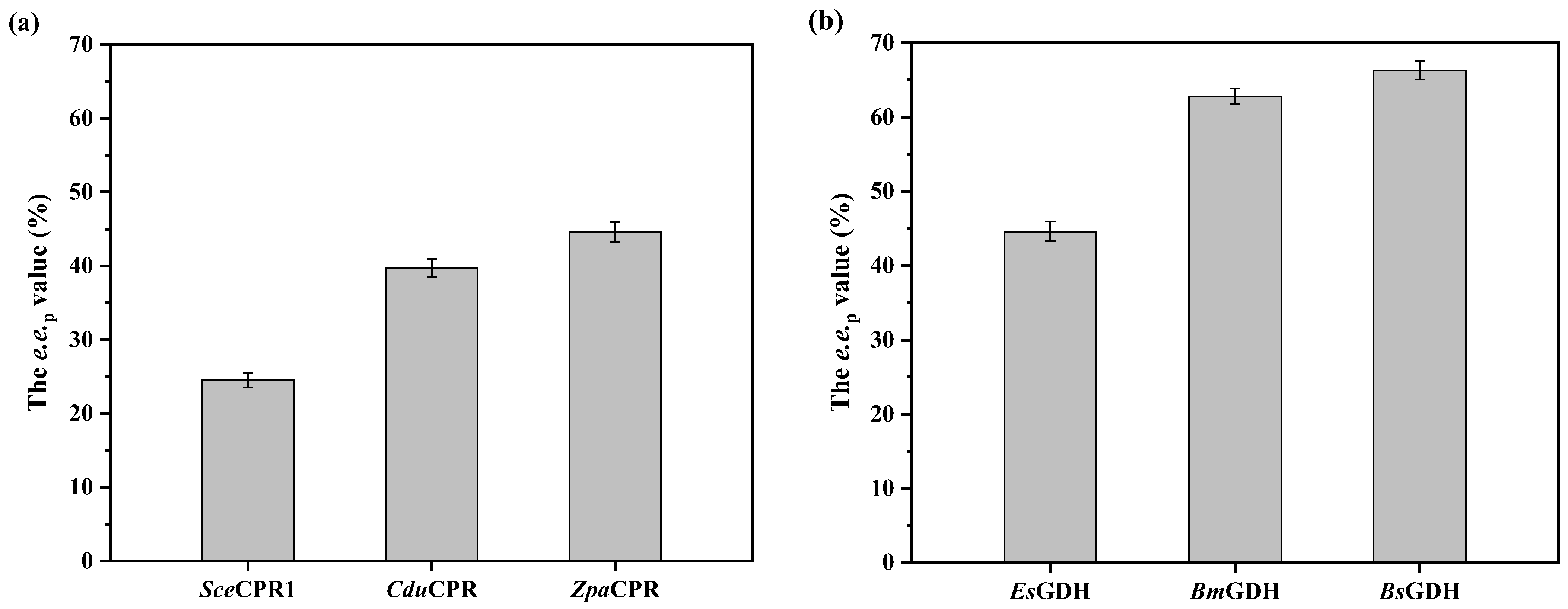 Molecules 28 05308 g002 Molecules 28 05308 g002