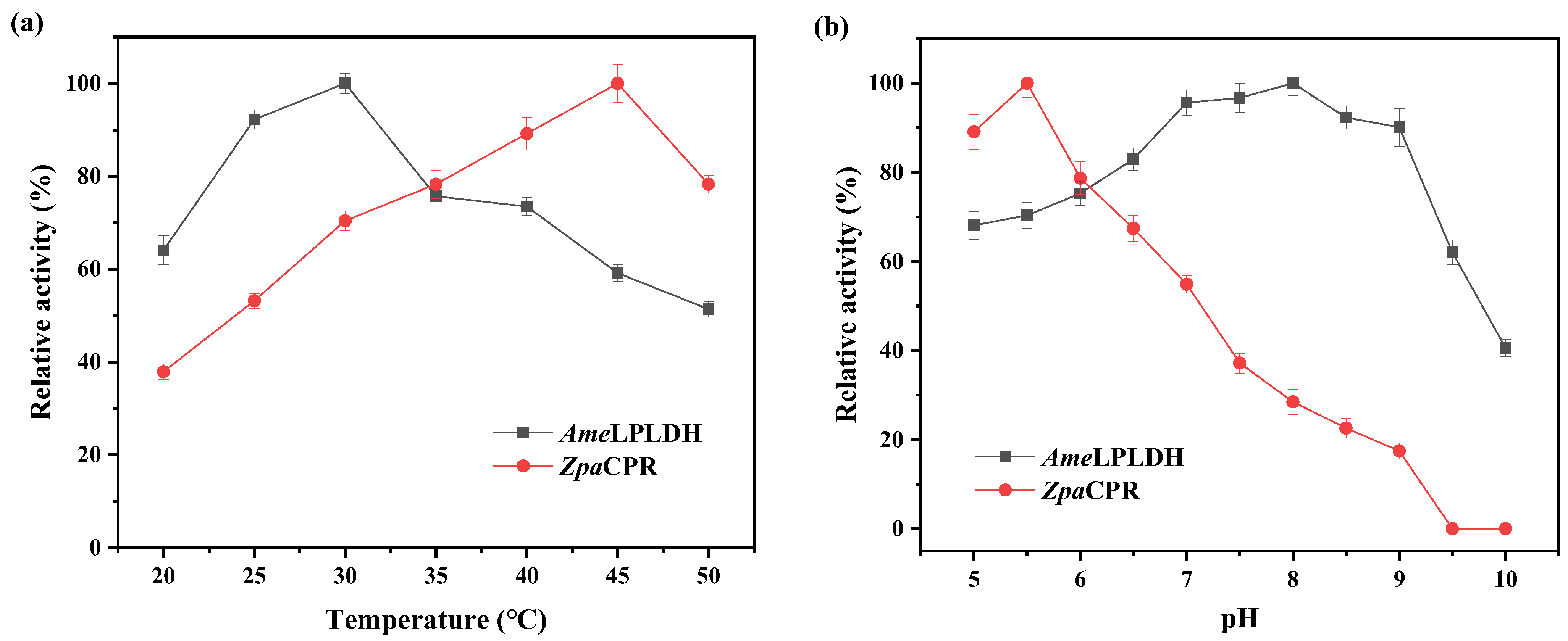 Molecules 28 05308 g003 Molecules 28 05308 g003