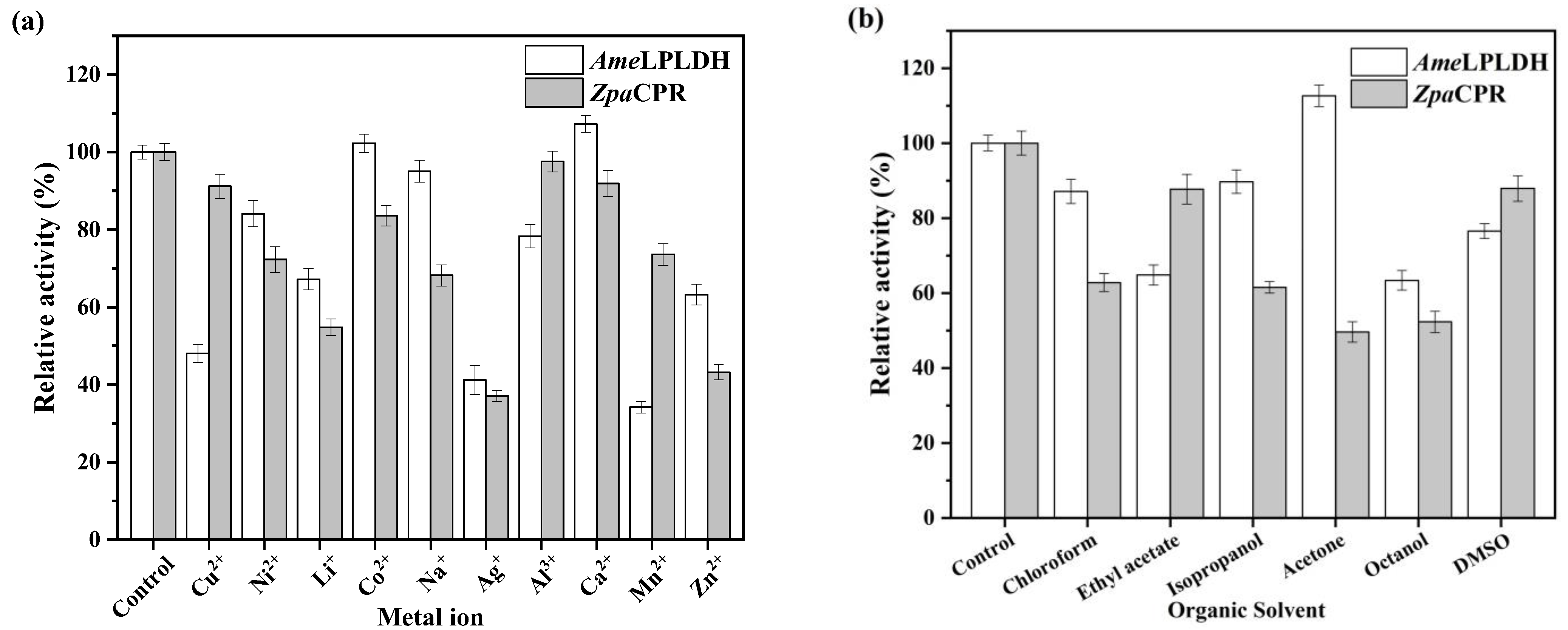 Molecules 28 05308 g004 Molecules 28 05308 g004