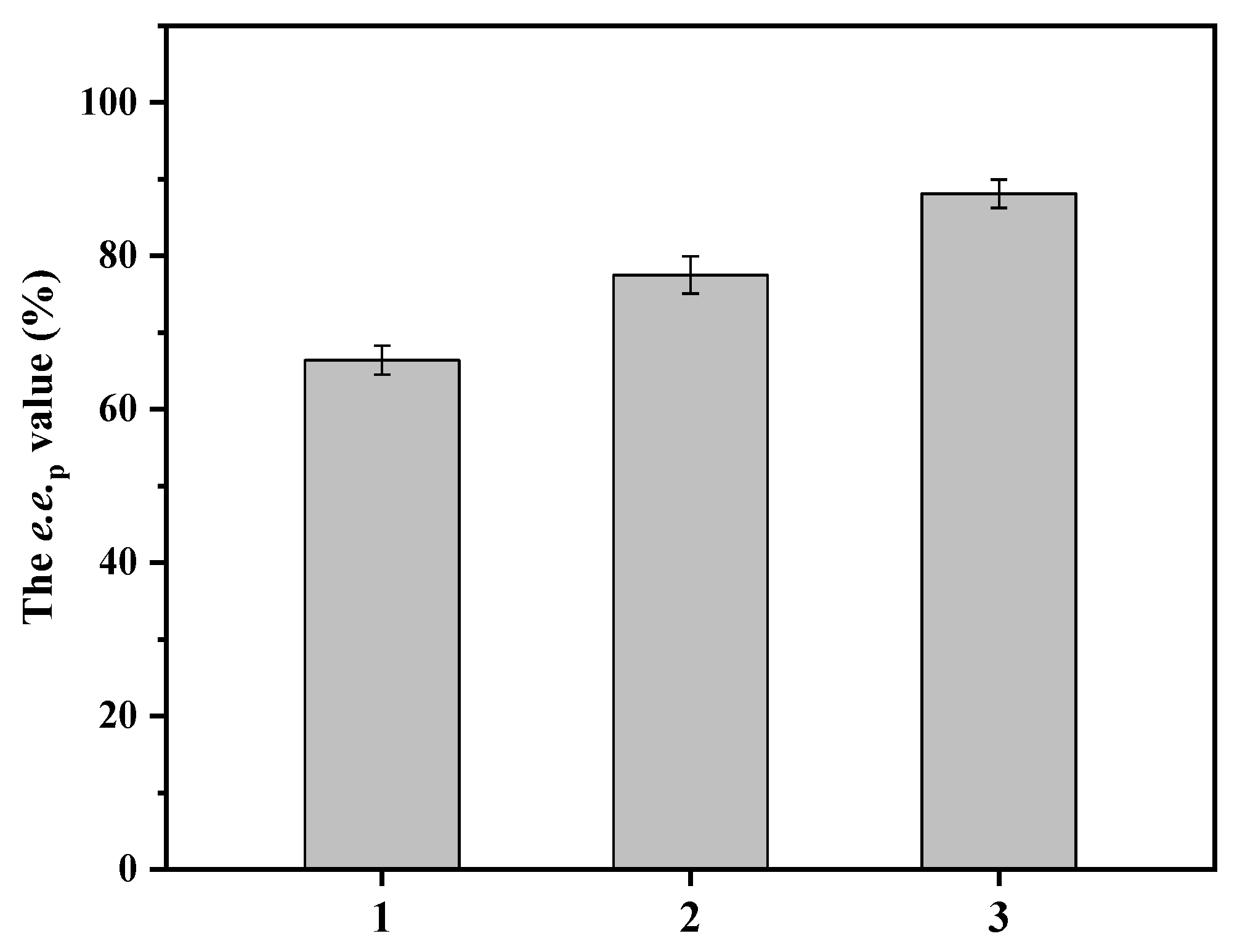 Molecules 28 05308 g005 Molecules 28 05308 g005