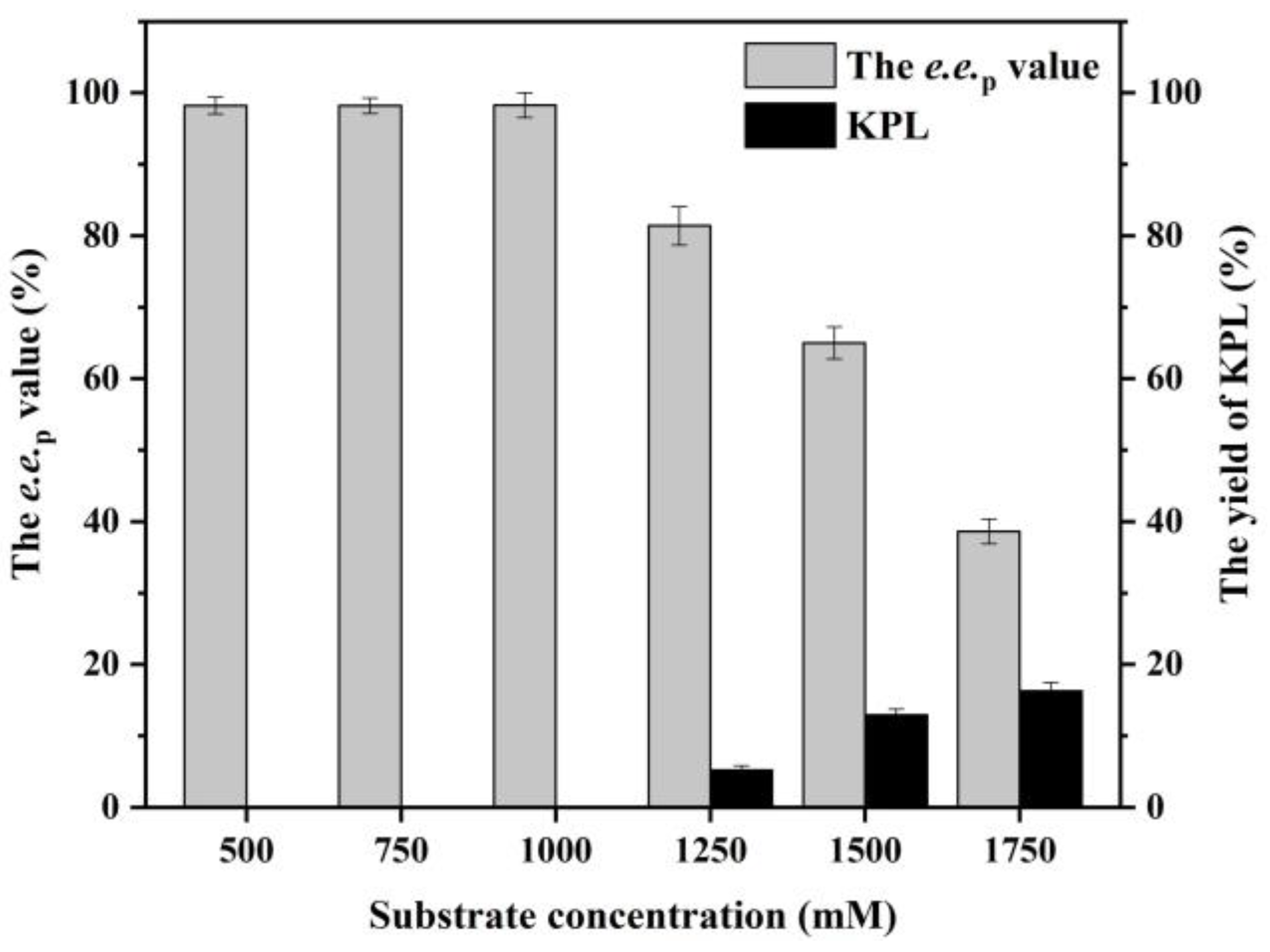 Molecules 28 05308 g006 Molecules 28 05308 g006