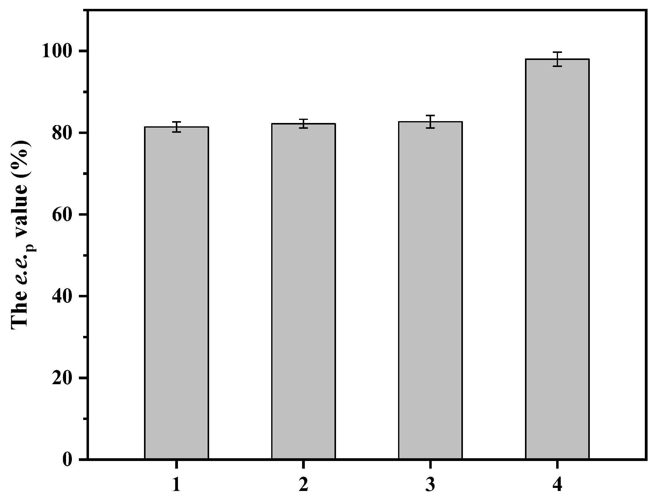 Molecules 28 05308 g007 Molecules 28 05308 g007