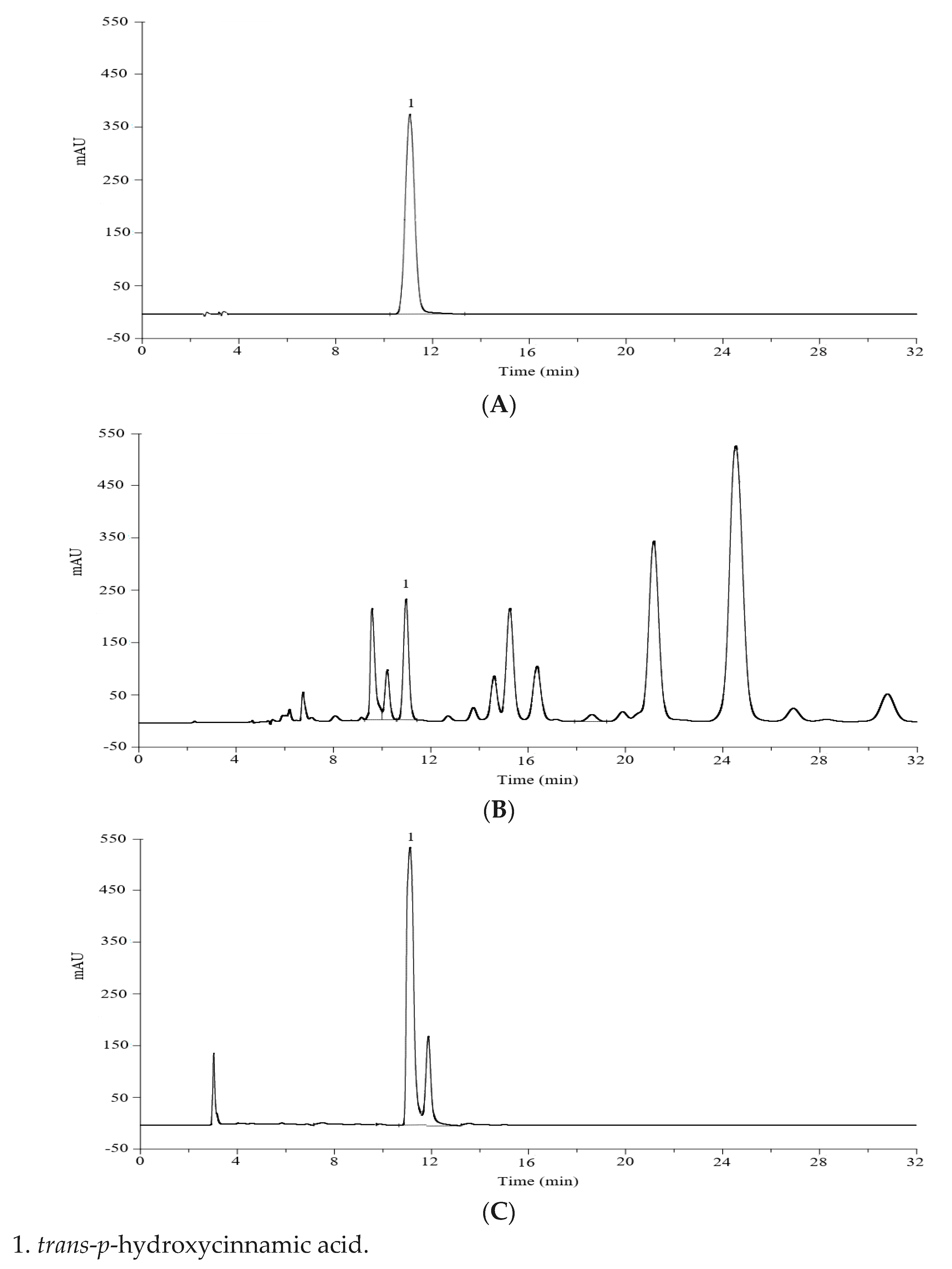 Molecules 28 05309 g002 Molecules 28 05309 g002