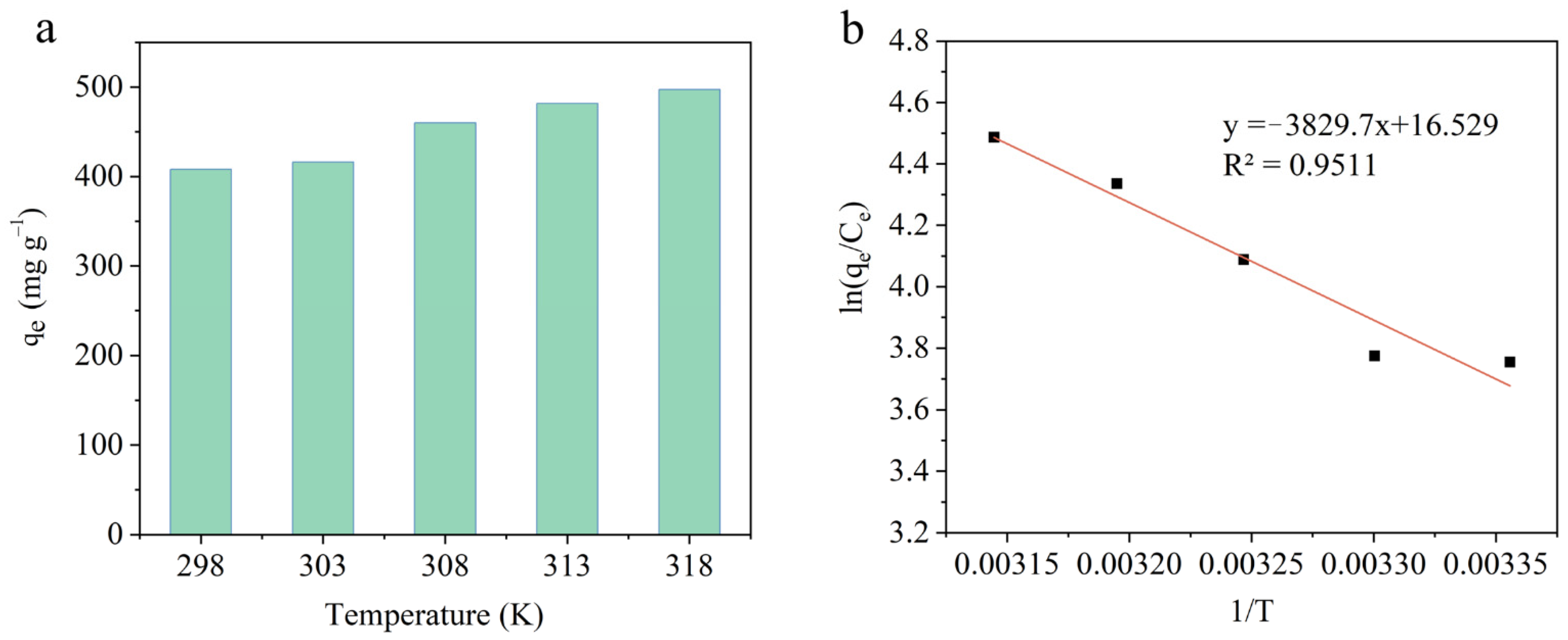 Molecules 28 05310 g004 Molecules 28 05310 g004
