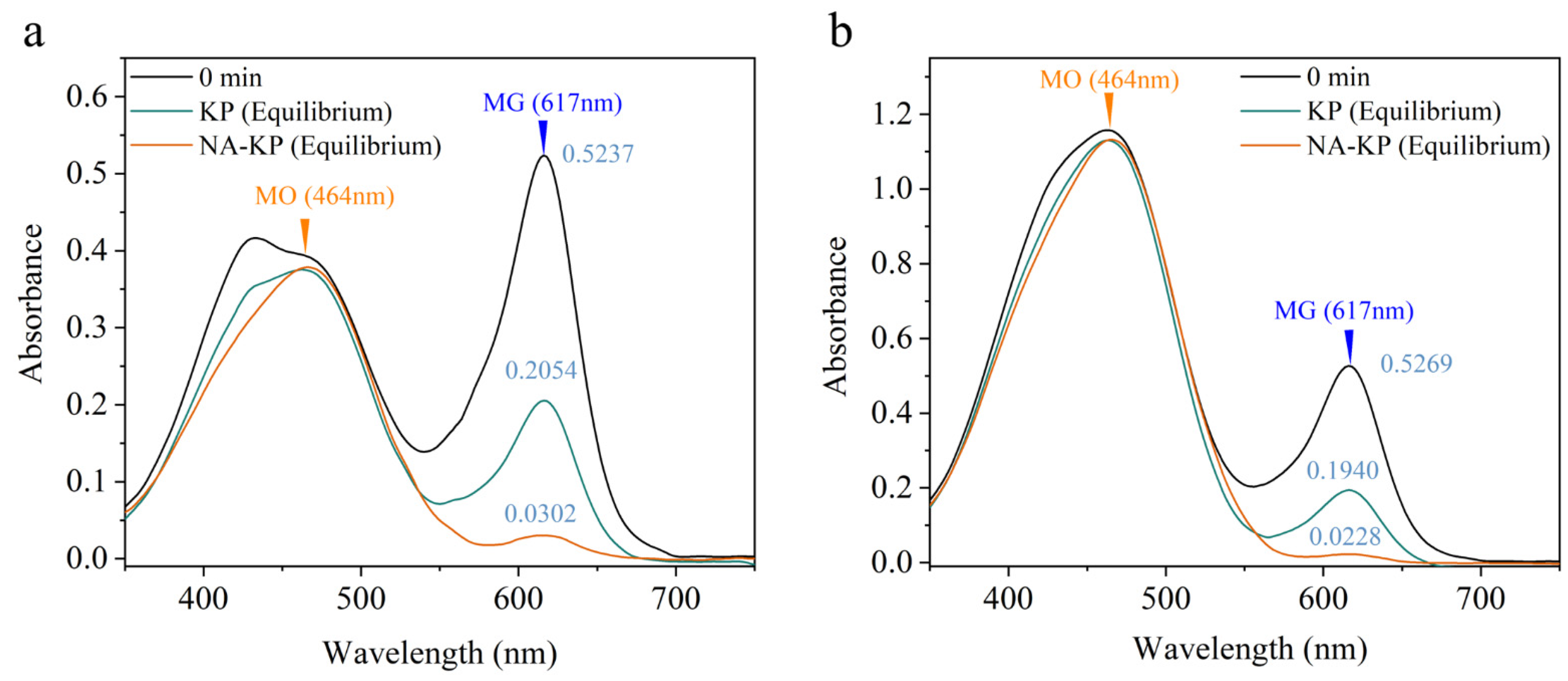 Molecules 28 05310 g005 Molecules 28 05310 g005