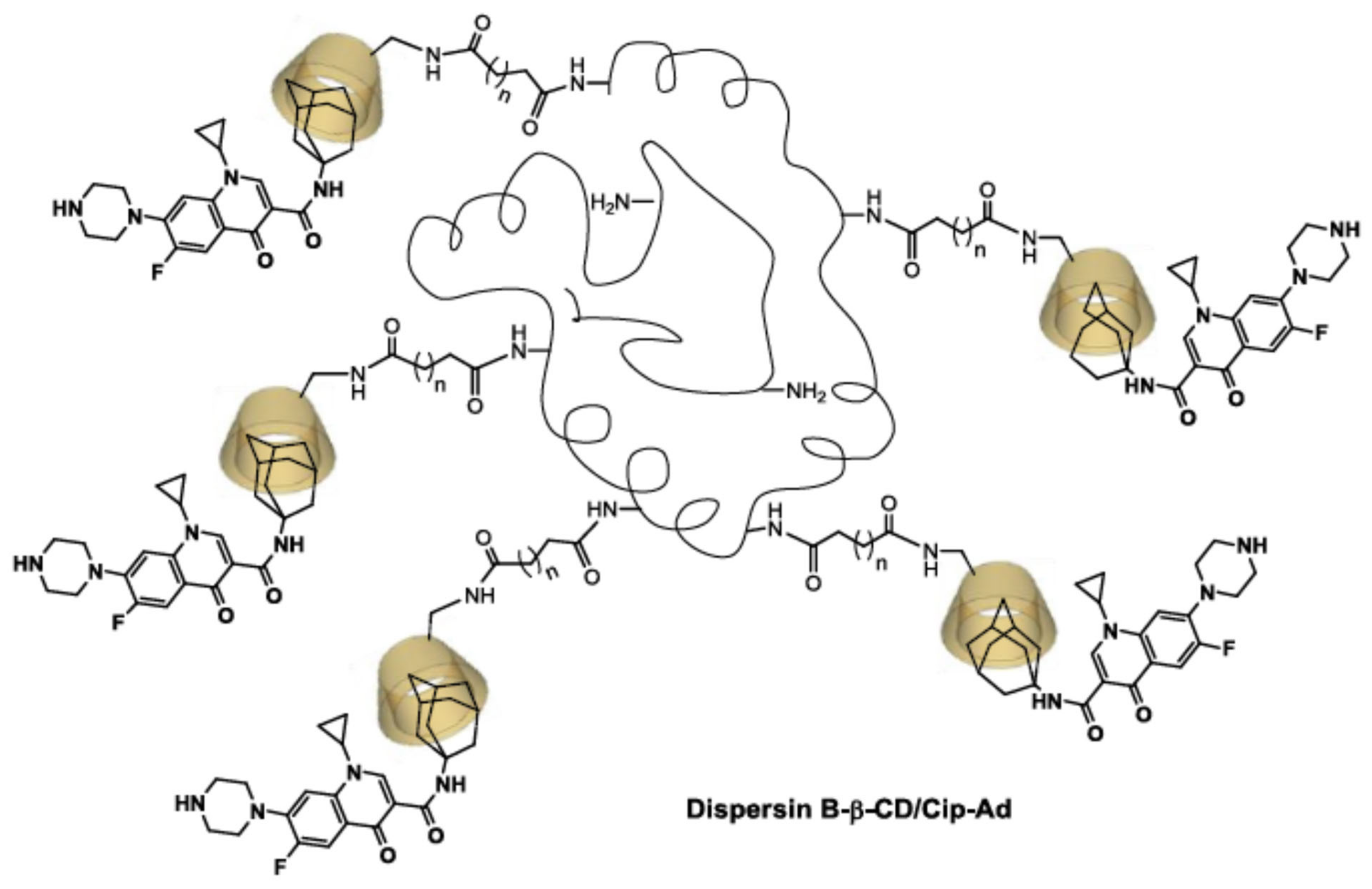 Molecules 28 05311 g001