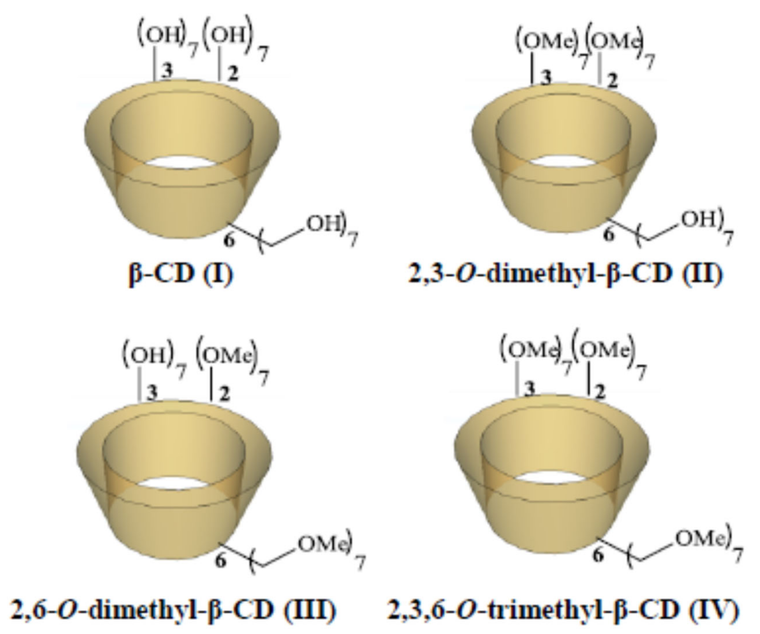 Molecules 28 05311 g002