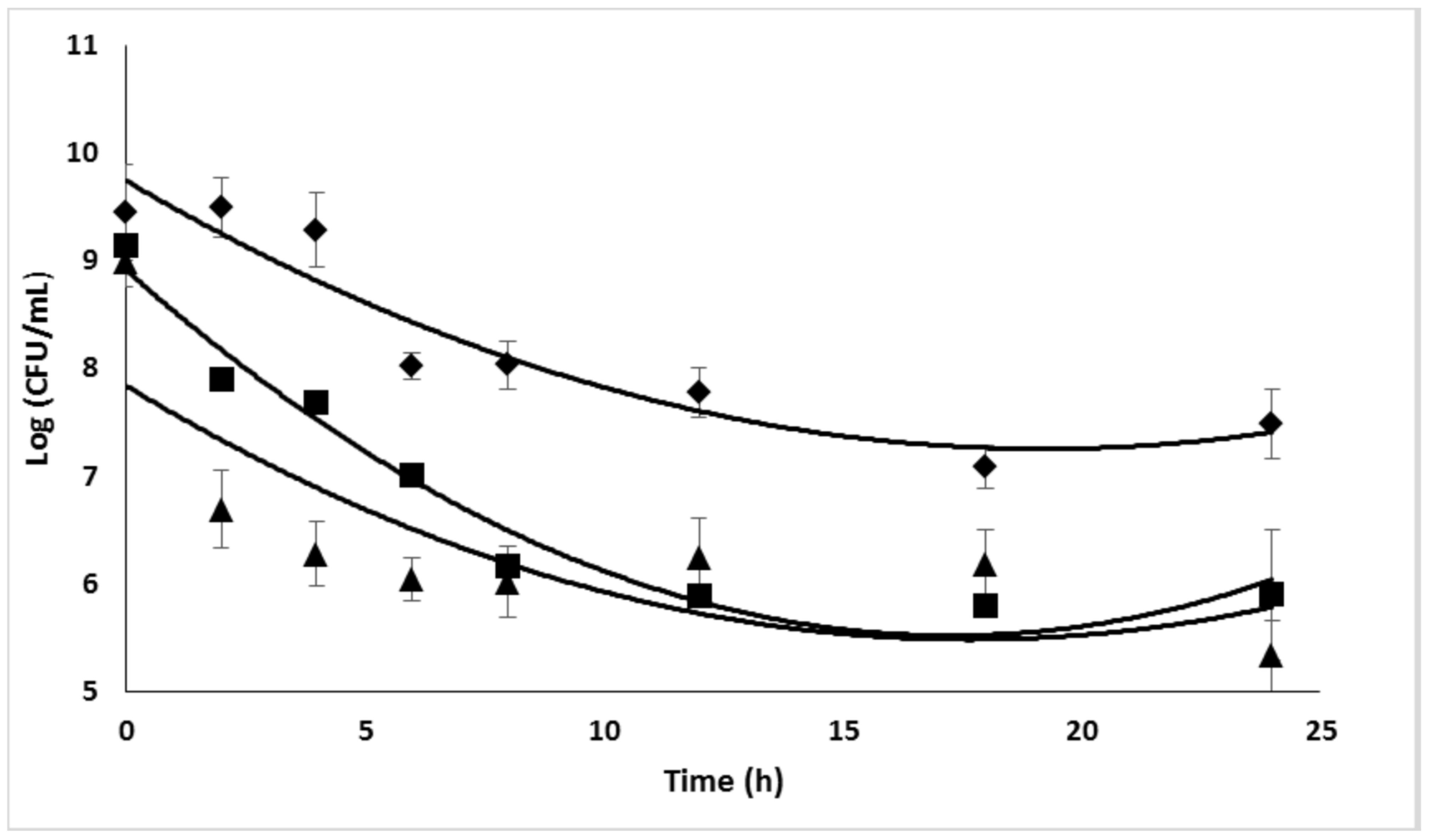 Molecules 28 05311 g007