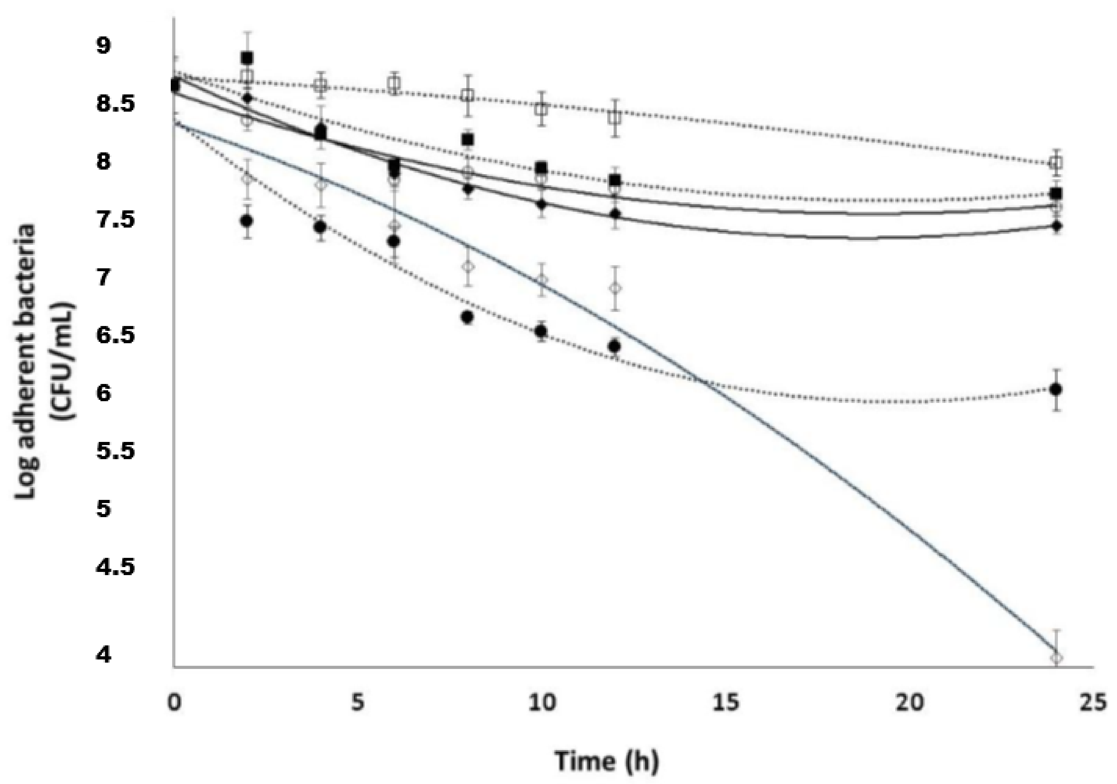 Molecules 28 05311 g008