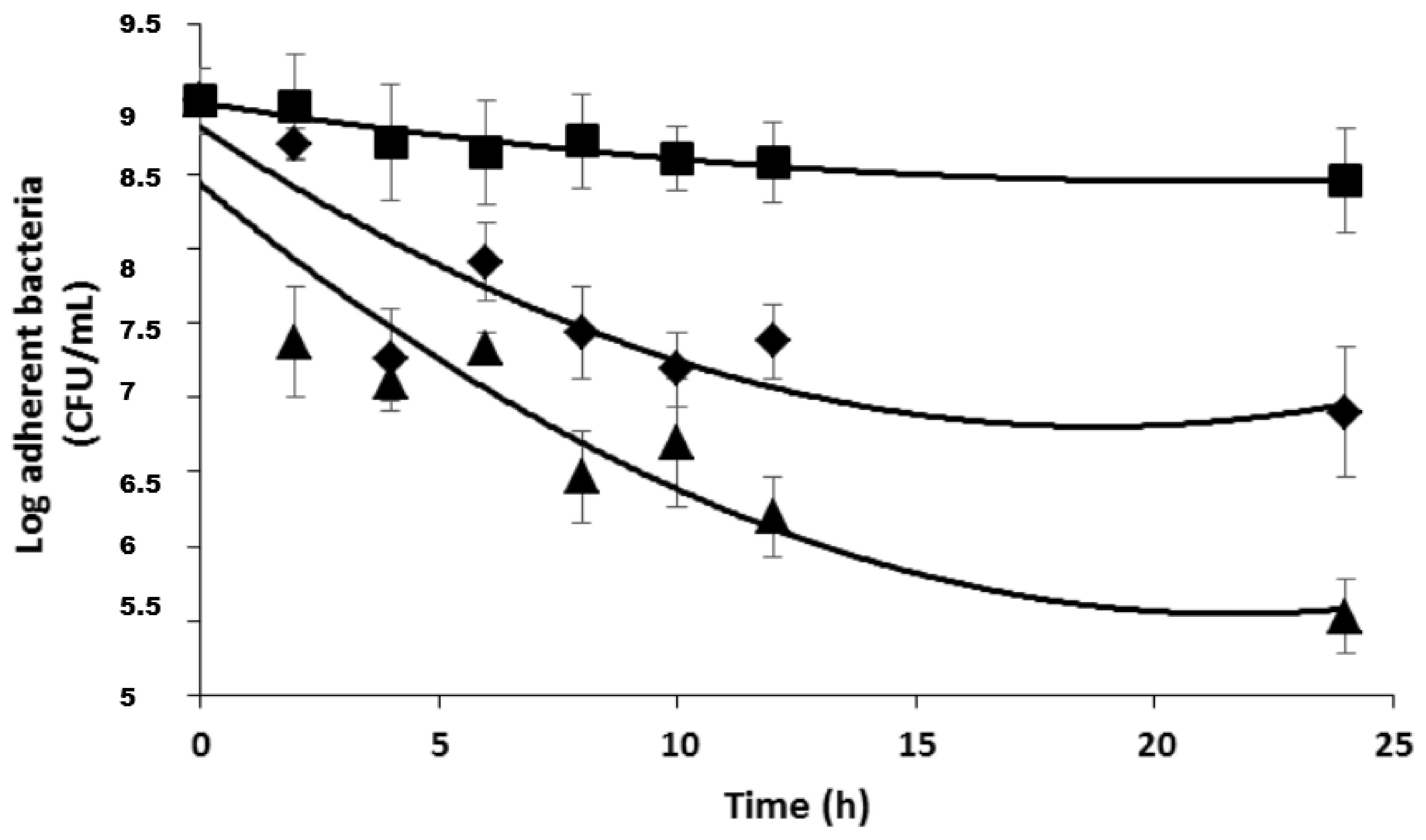 Molecules 28 05311 g009