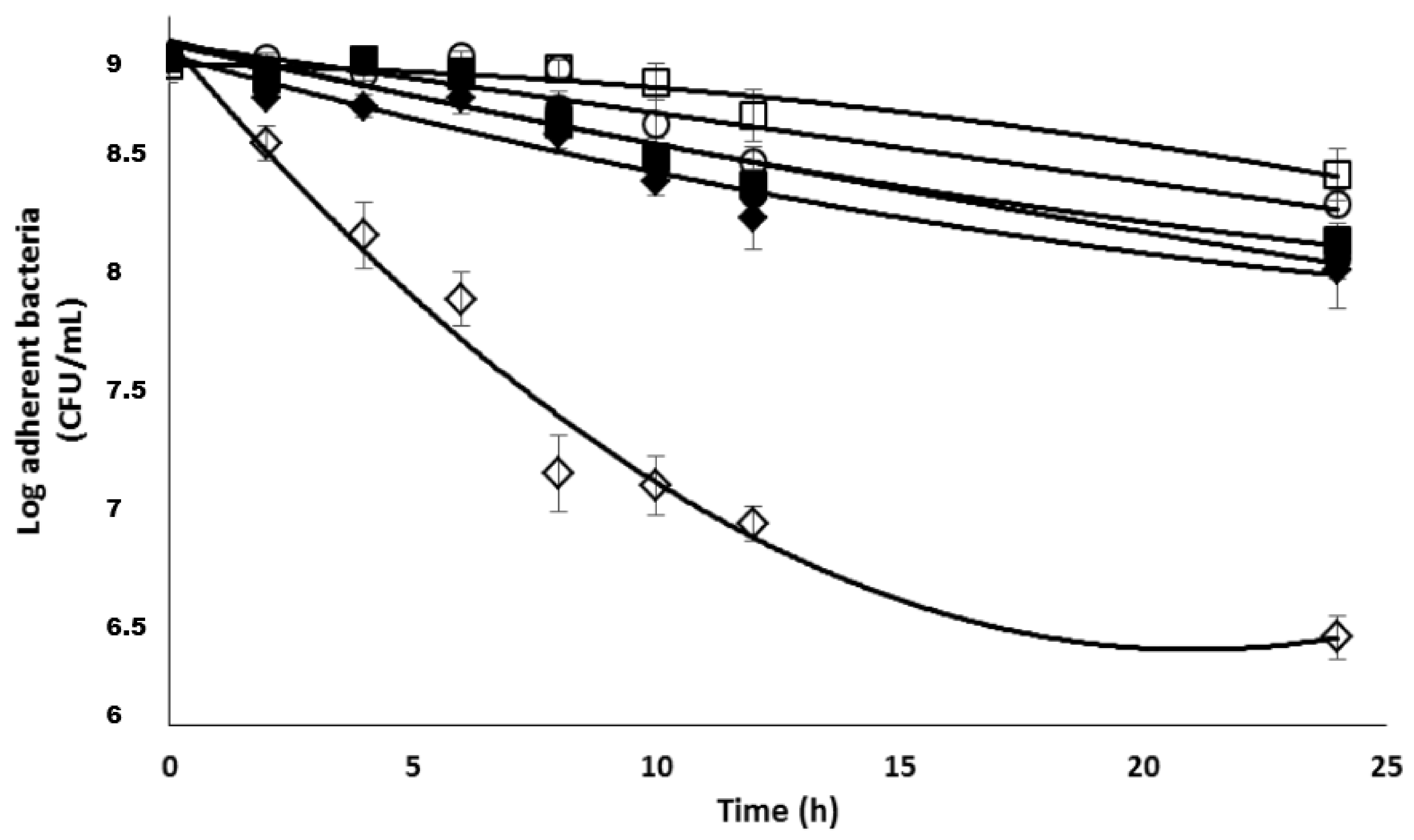 Molecules 28 05311 g010