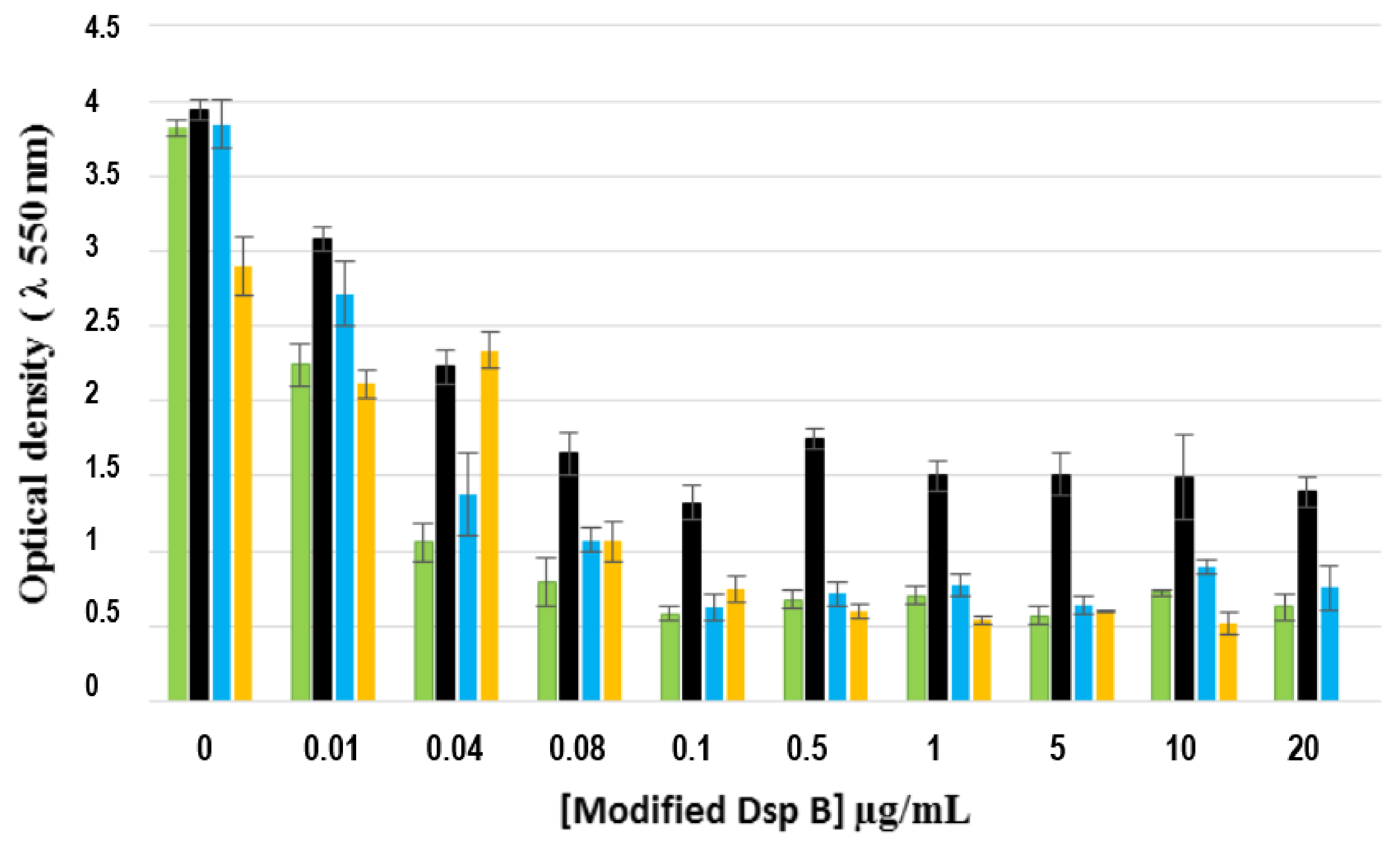 Molecules 28 05311 g011