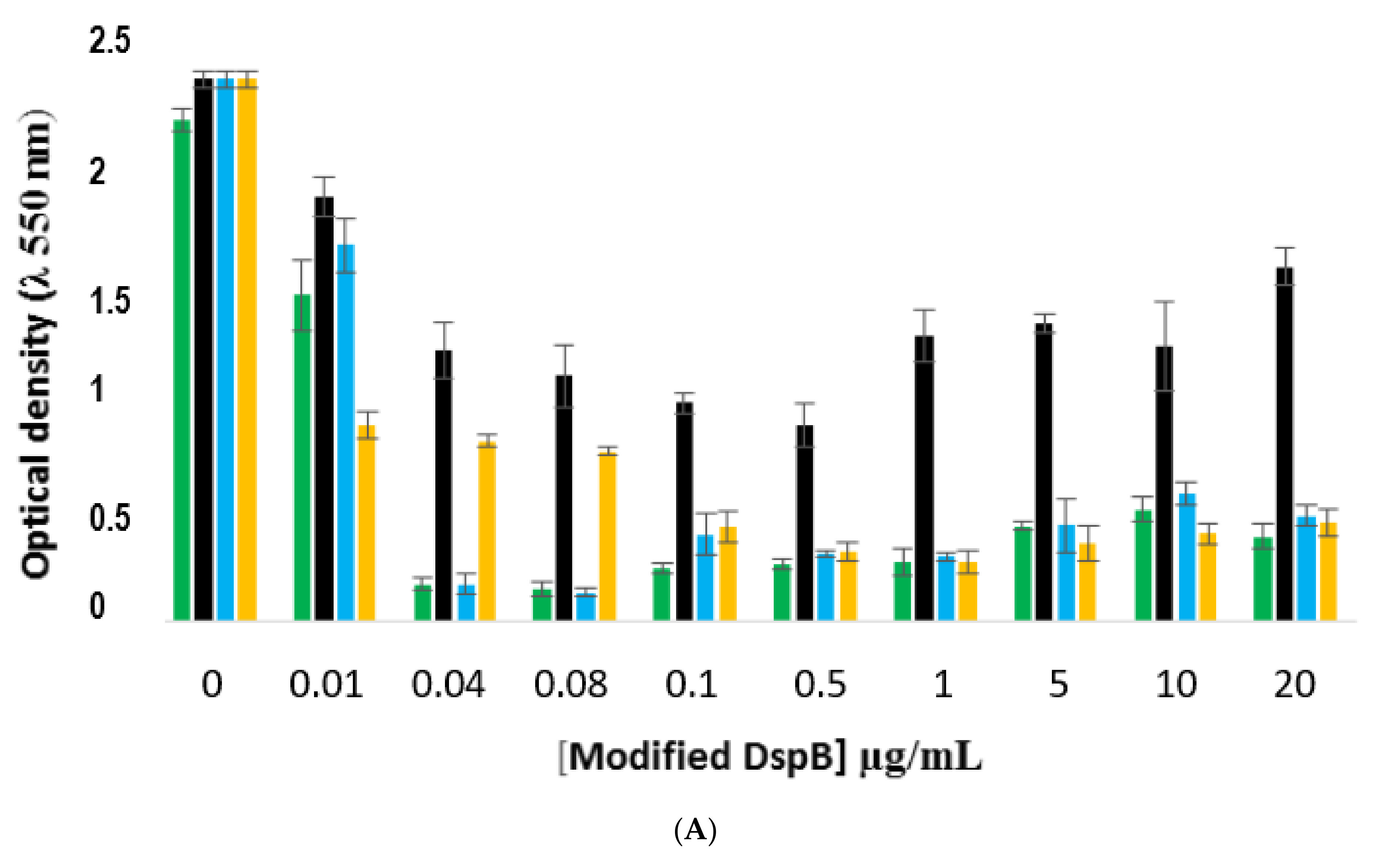 Molecules 28 05311 g012a