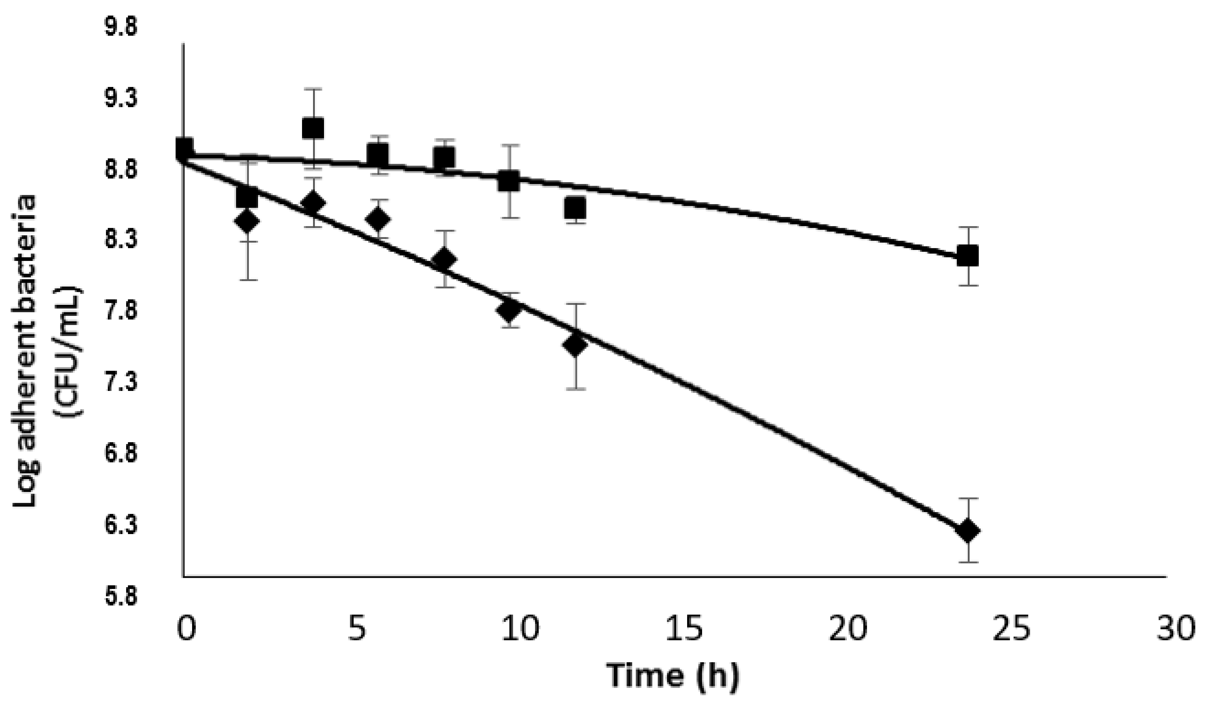 Molecules 28 05311 g013