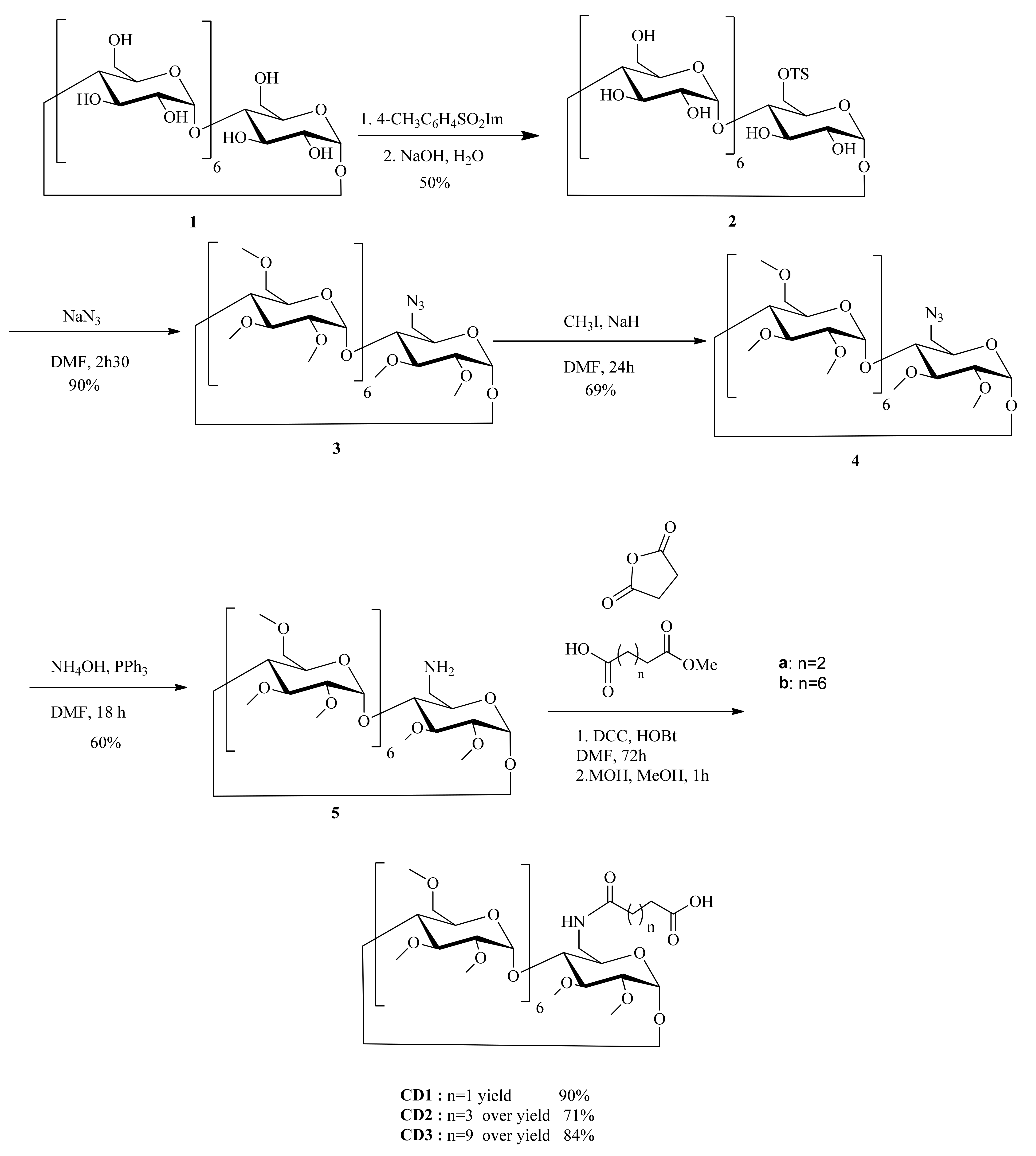 Molecules 28 05311 sch002