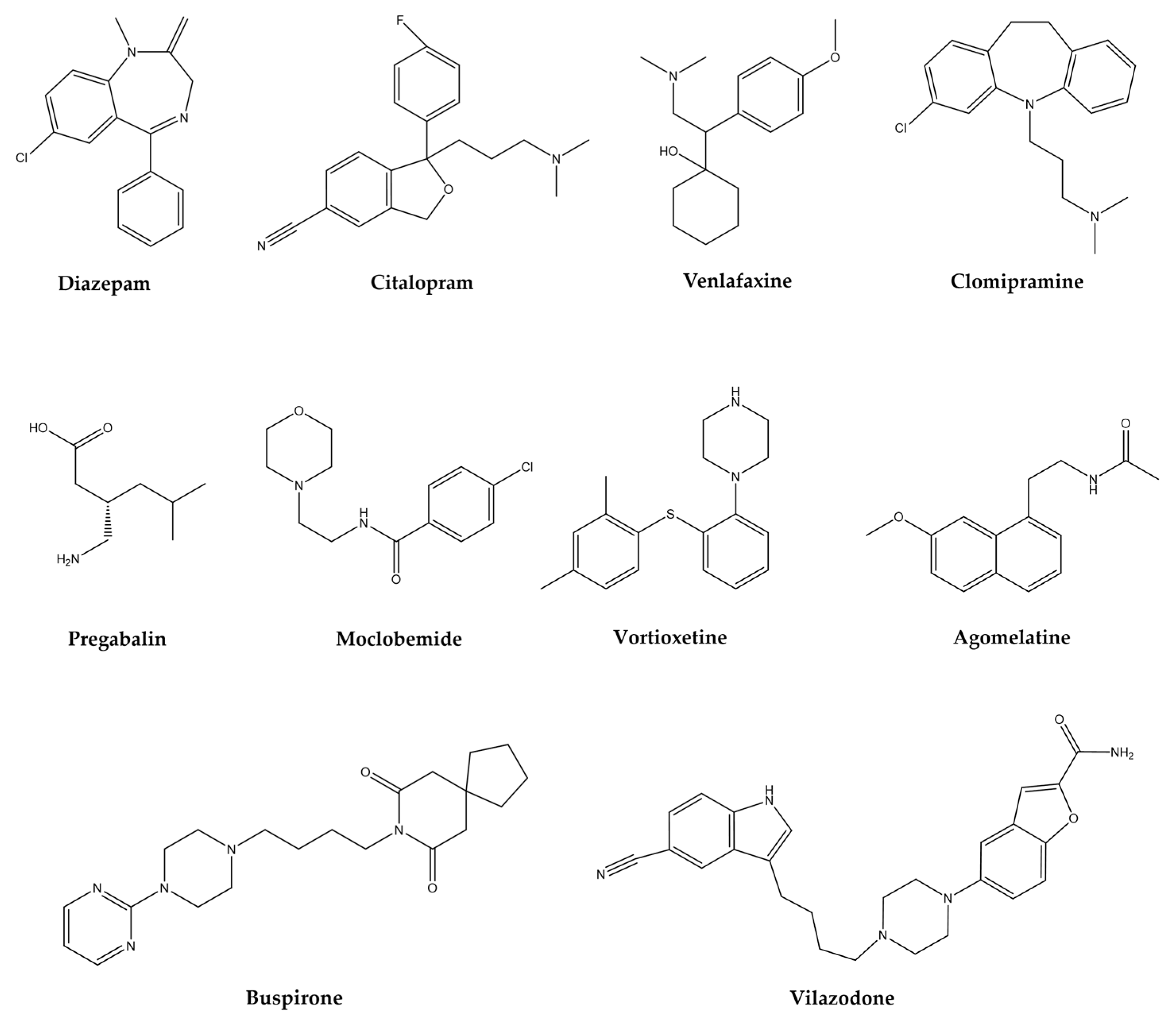 Molecules 28 05314 g001 Molecules 28 05314 g001