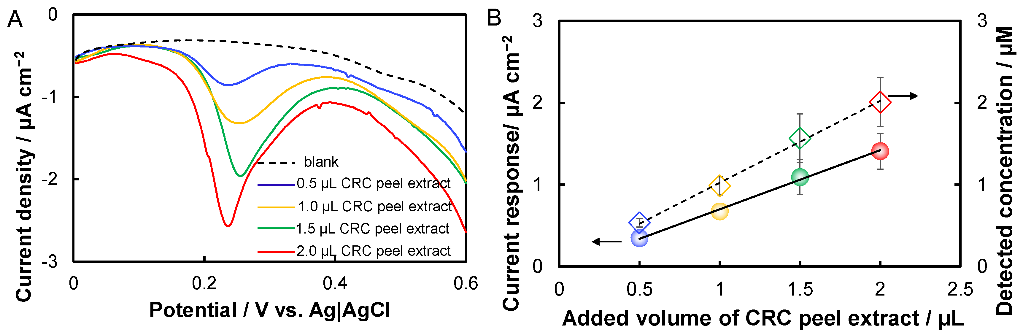 Molecules 28 05316 g004 Molecules 28 05316 g004
