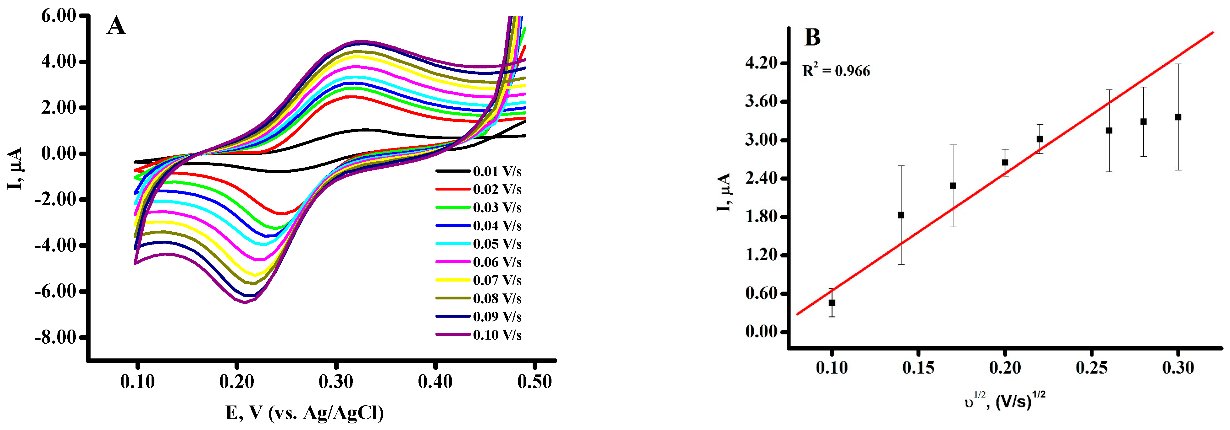 Molecules 28 05317 g001 Molecules 28 05317 g001