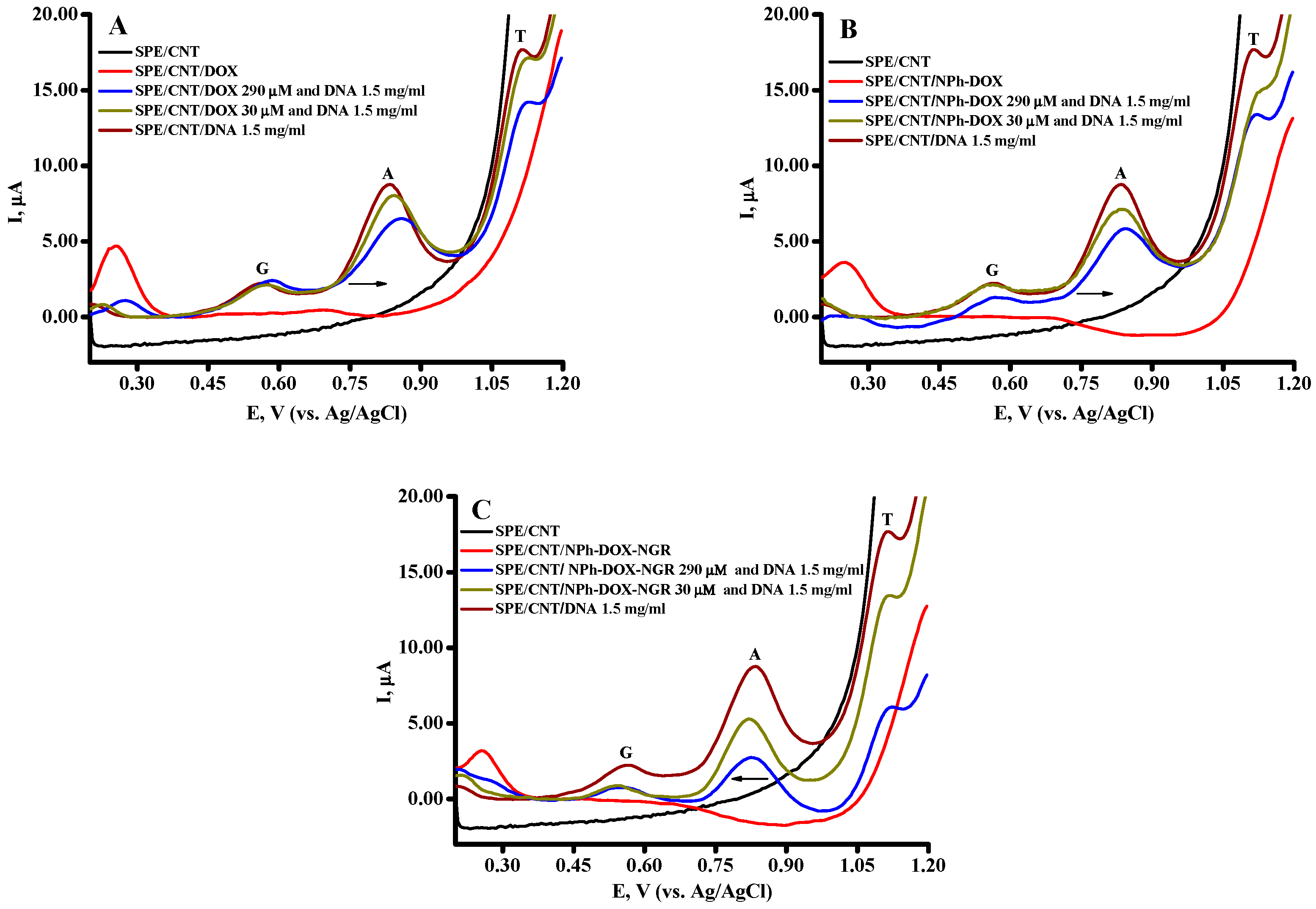 Molecules 28 05317 g003 Molecules 28 05317 g003