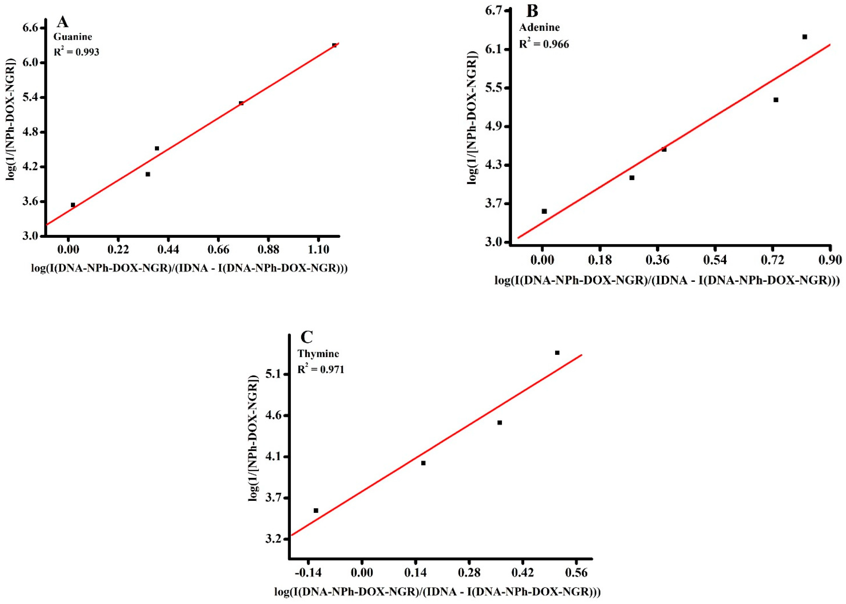 Molecules 28 05317 g005 Molecules 28 05317 g005