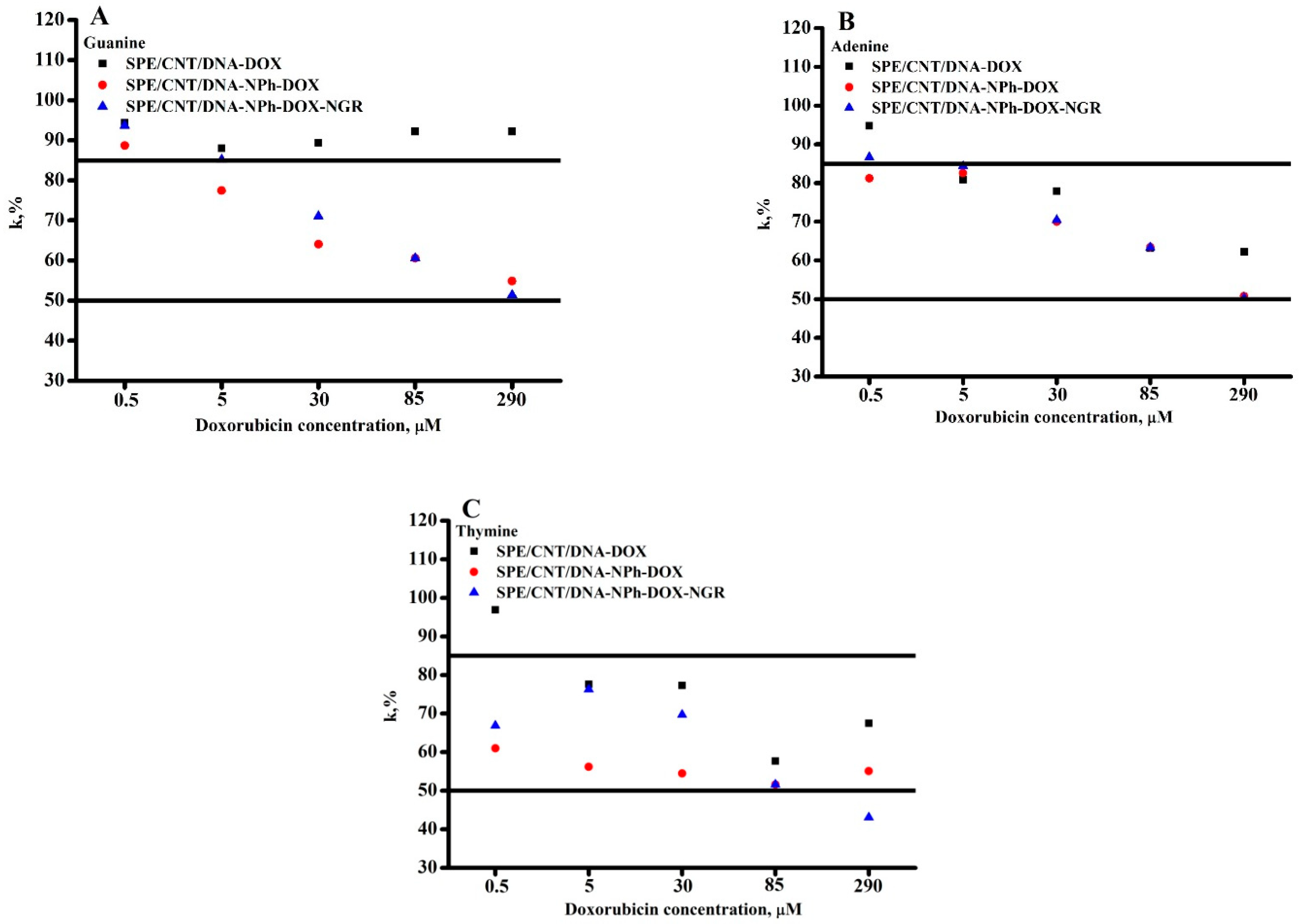 Molecules 28 05317 g006 Molecules 28 05317 g006