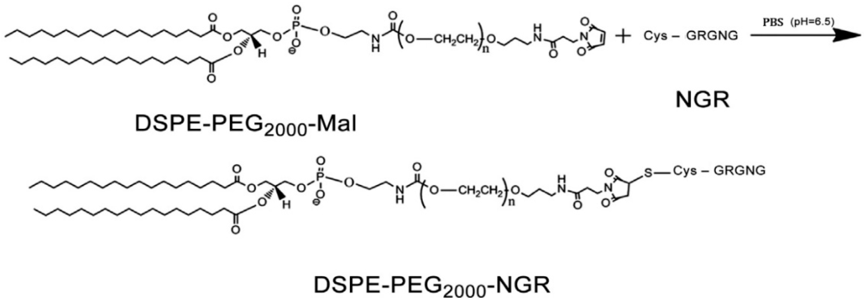 Molecules 28 05317 sch002 Molecules 28 05317 sch002