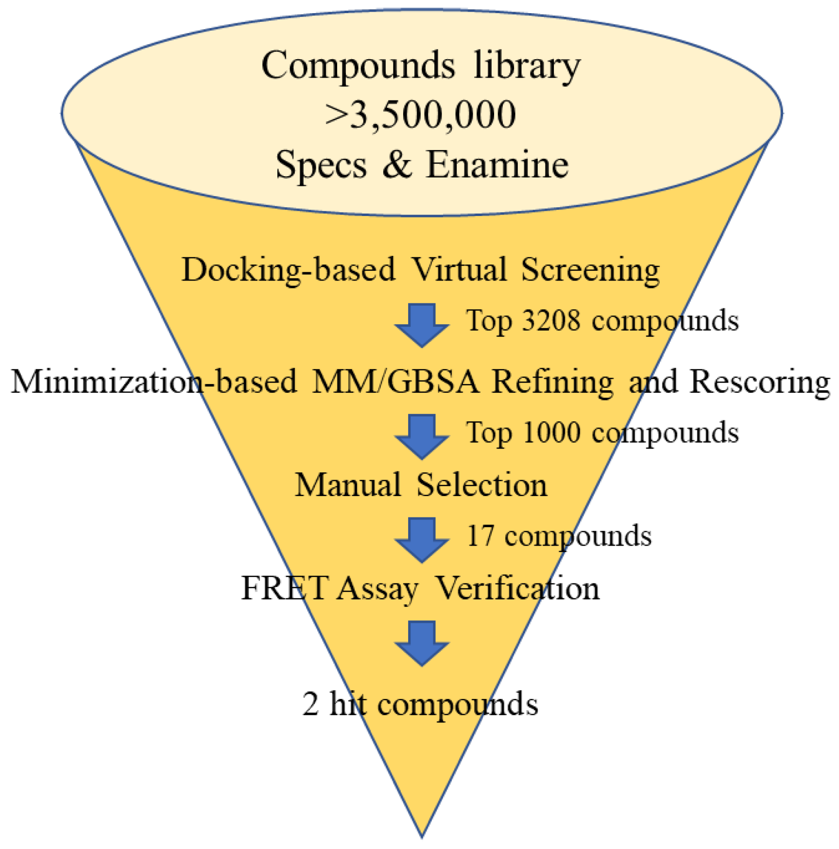Molecules 28 05320 g005 Molecules 28 05320 g005