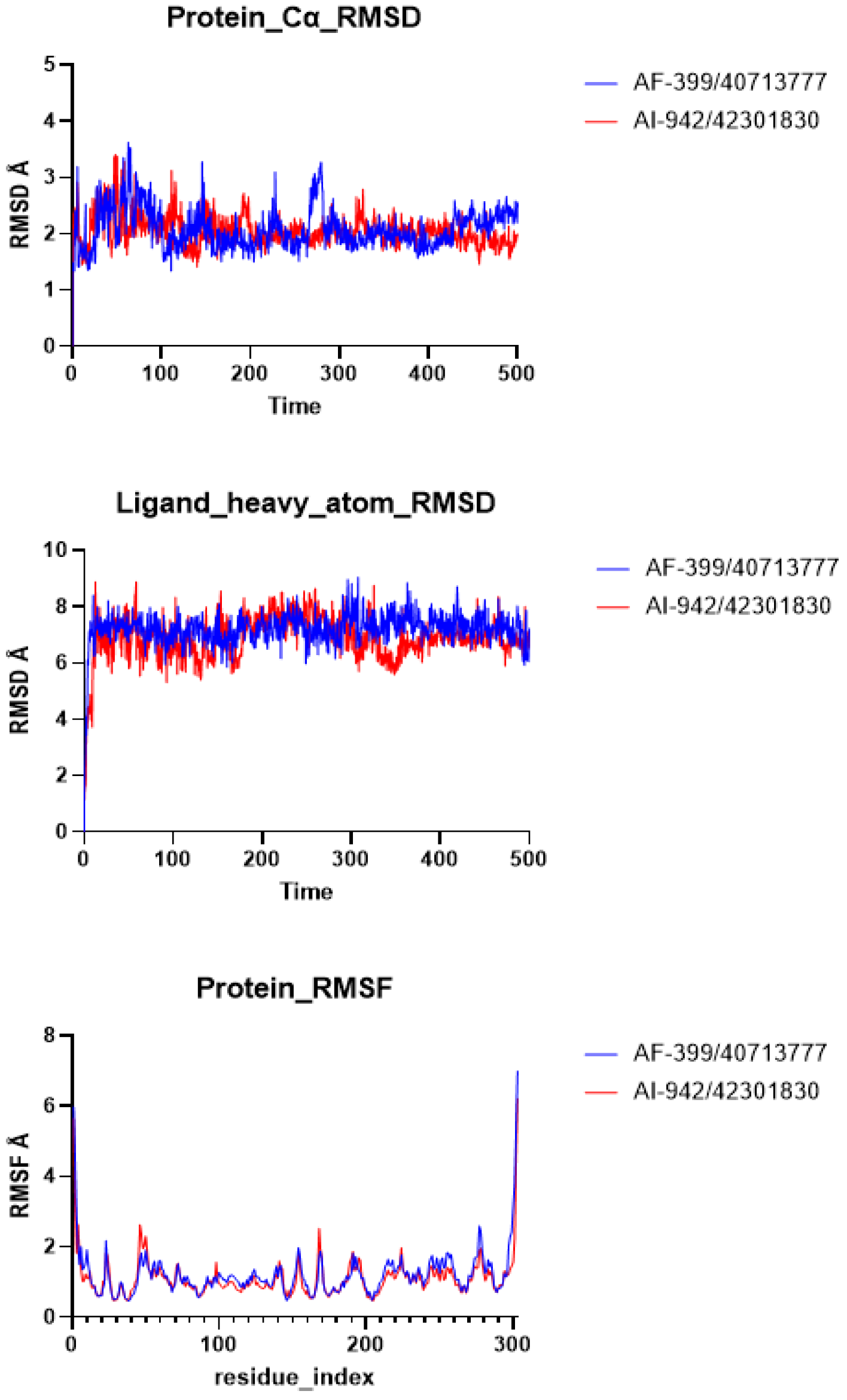 Molecules 28 05320 g006 Molecules 28 05320 g006