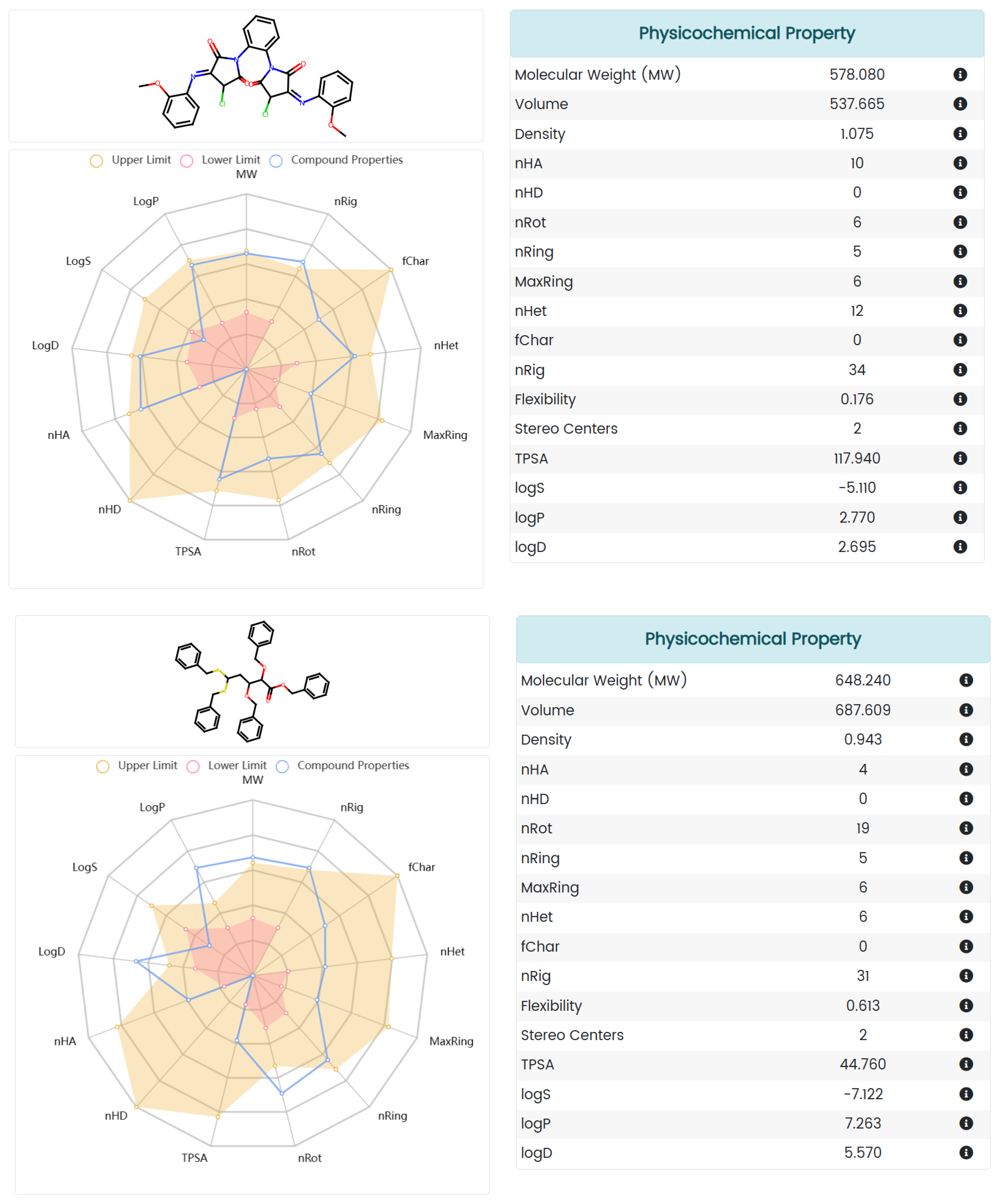 Molecules 28 05320 g008 Molecules 28 05320 g008