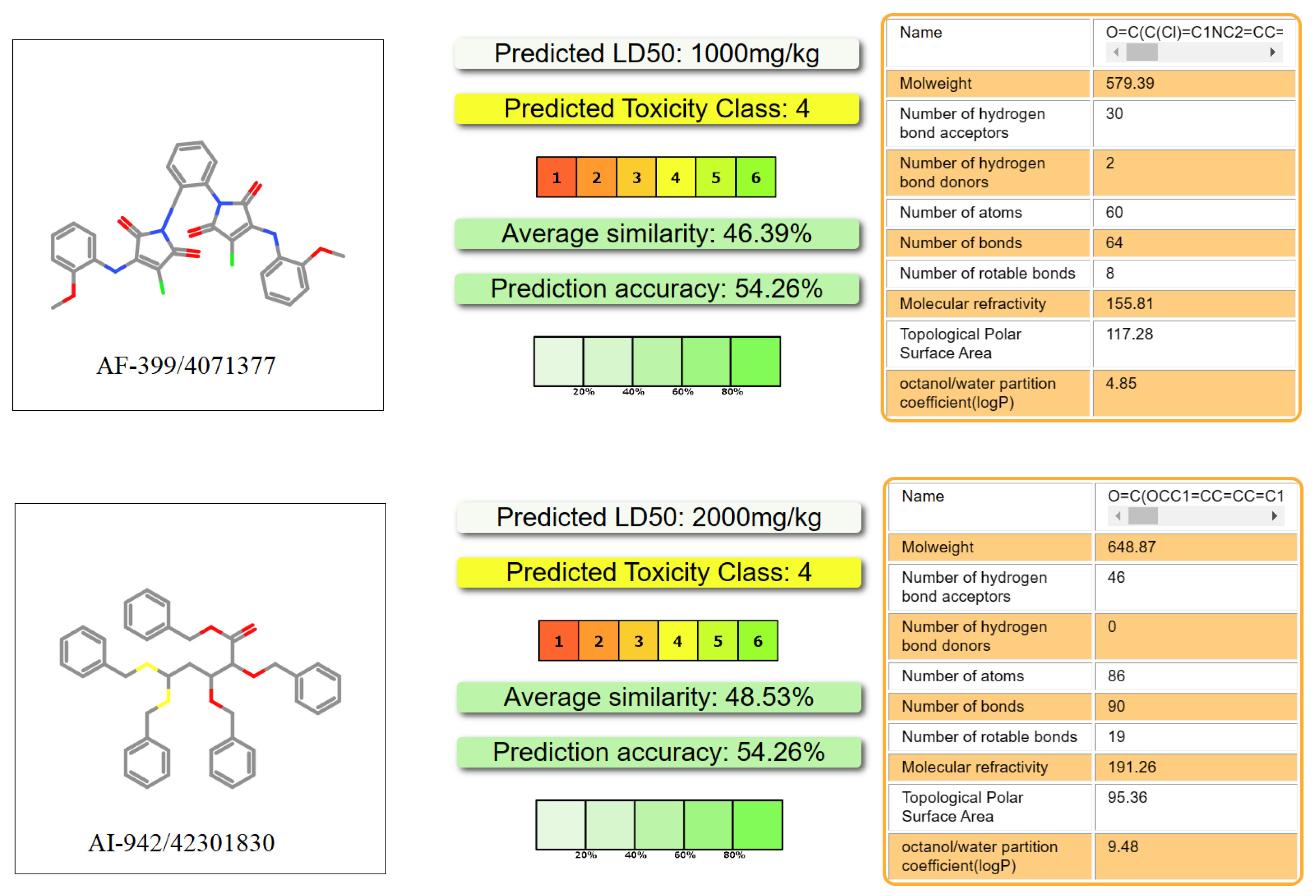 Molecules 28 05320 g009 Molecules 28 05320 g009