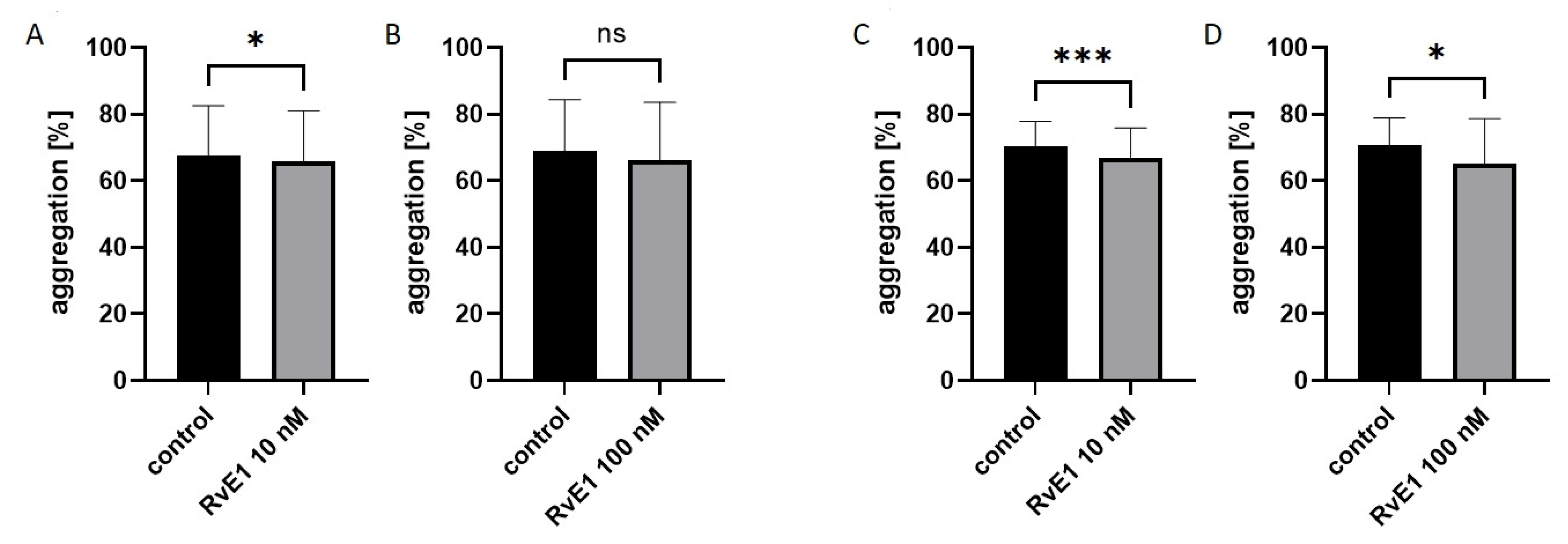 Molecules 28 05323 g002 Molecules 28 05323 g002
