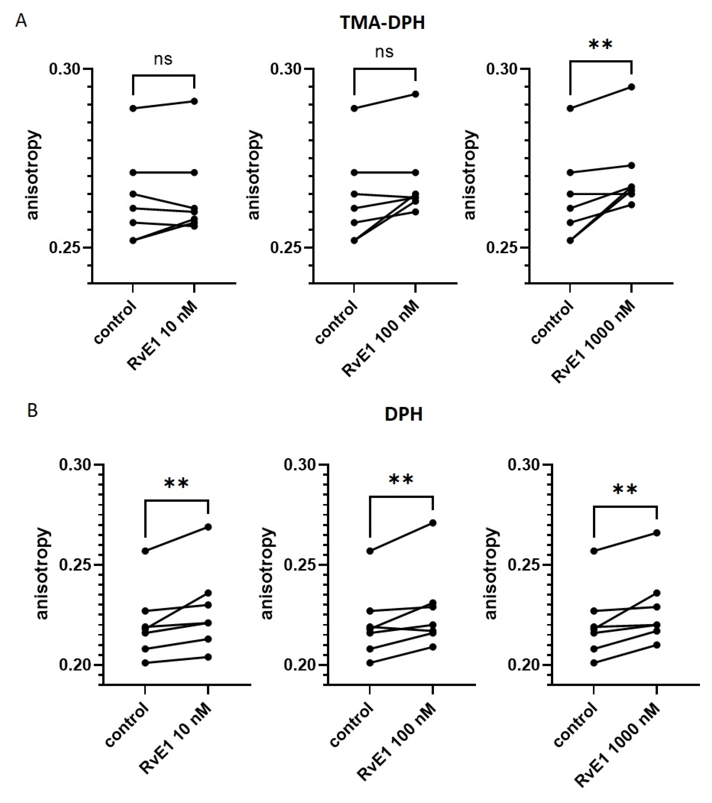 Molecules 28 05323 g003 Molecules 28 05323 g003