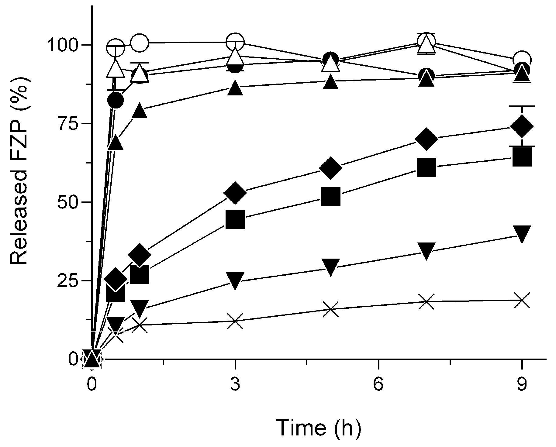 Molecules 28 05325 g001 Molecules 28 05325 g001