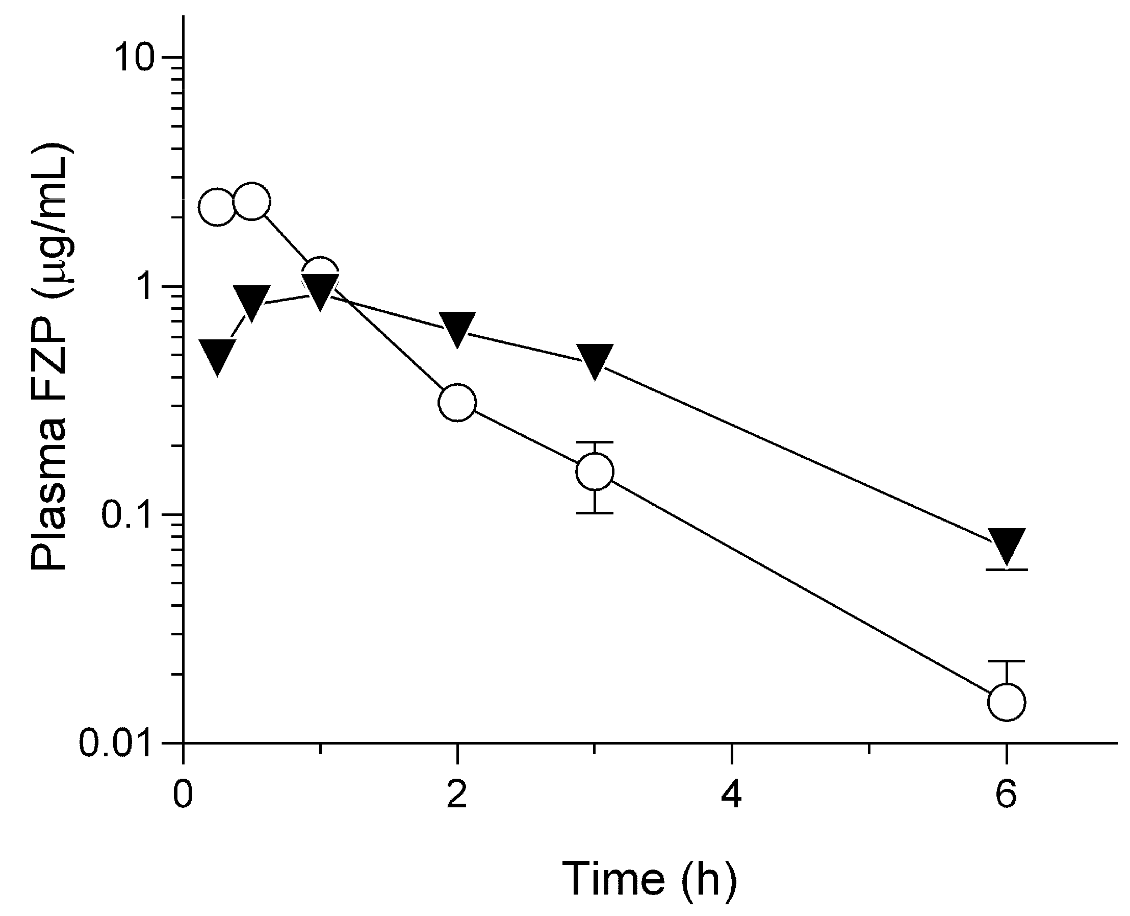 Molecules 28 05325 g003 Molecules 28 05325 g003