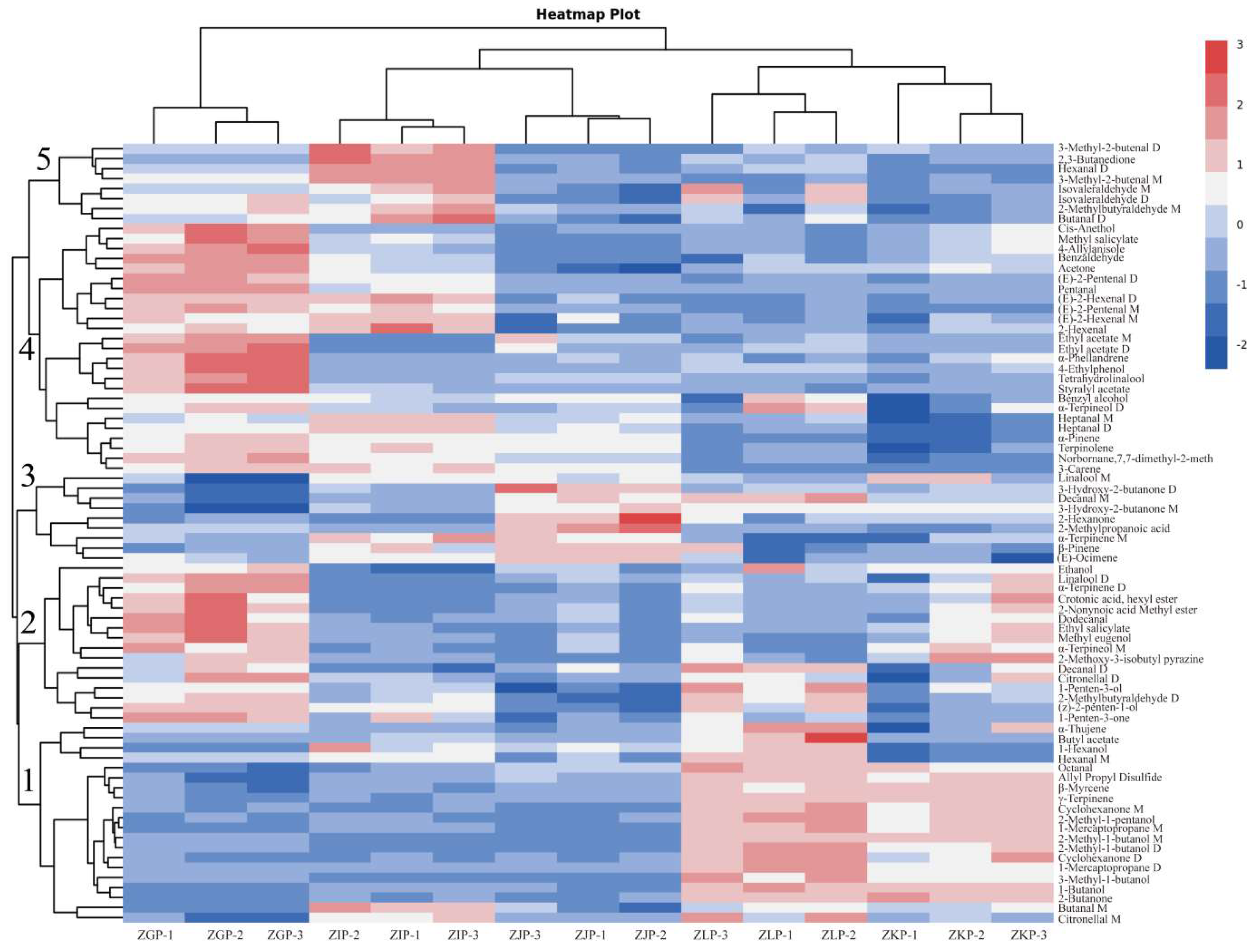 Molecules 28 05326 g004 Molecules 28 05326 g004