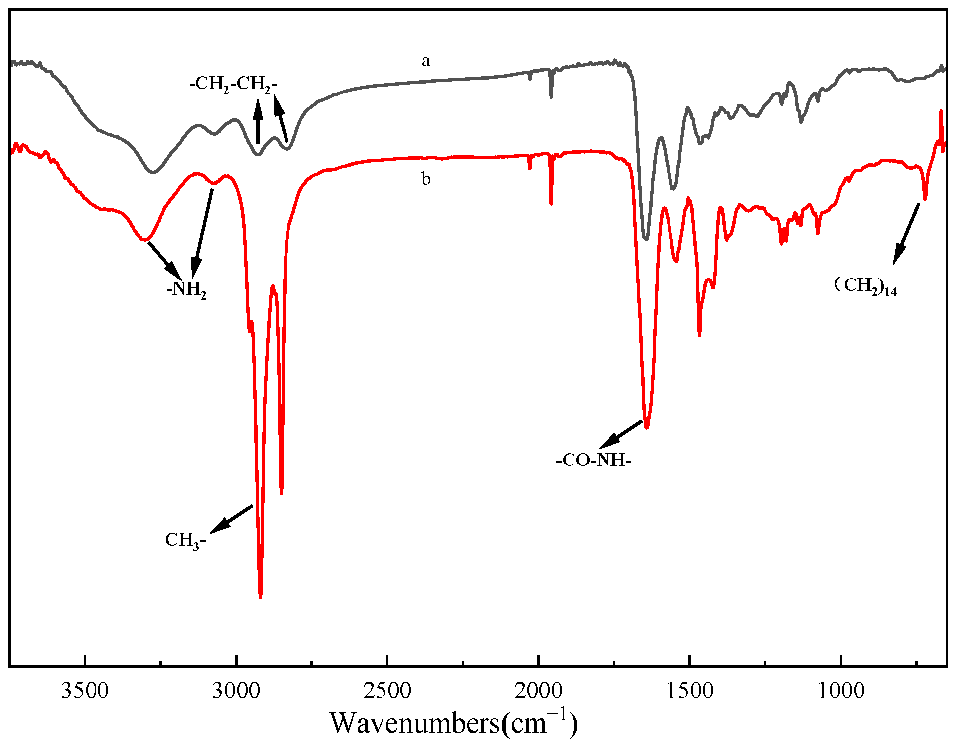 Molecules 28 05328 g001 Molecules 28 05328 g001