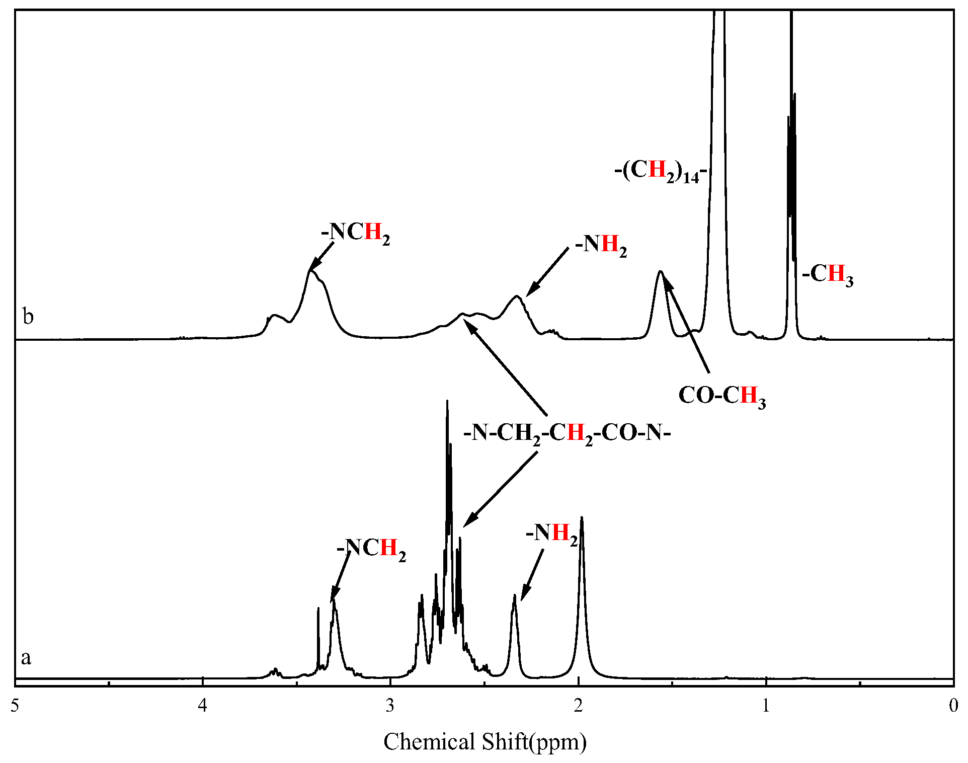 Molecules 28 05328 g002 Molecules 28 05328 g002