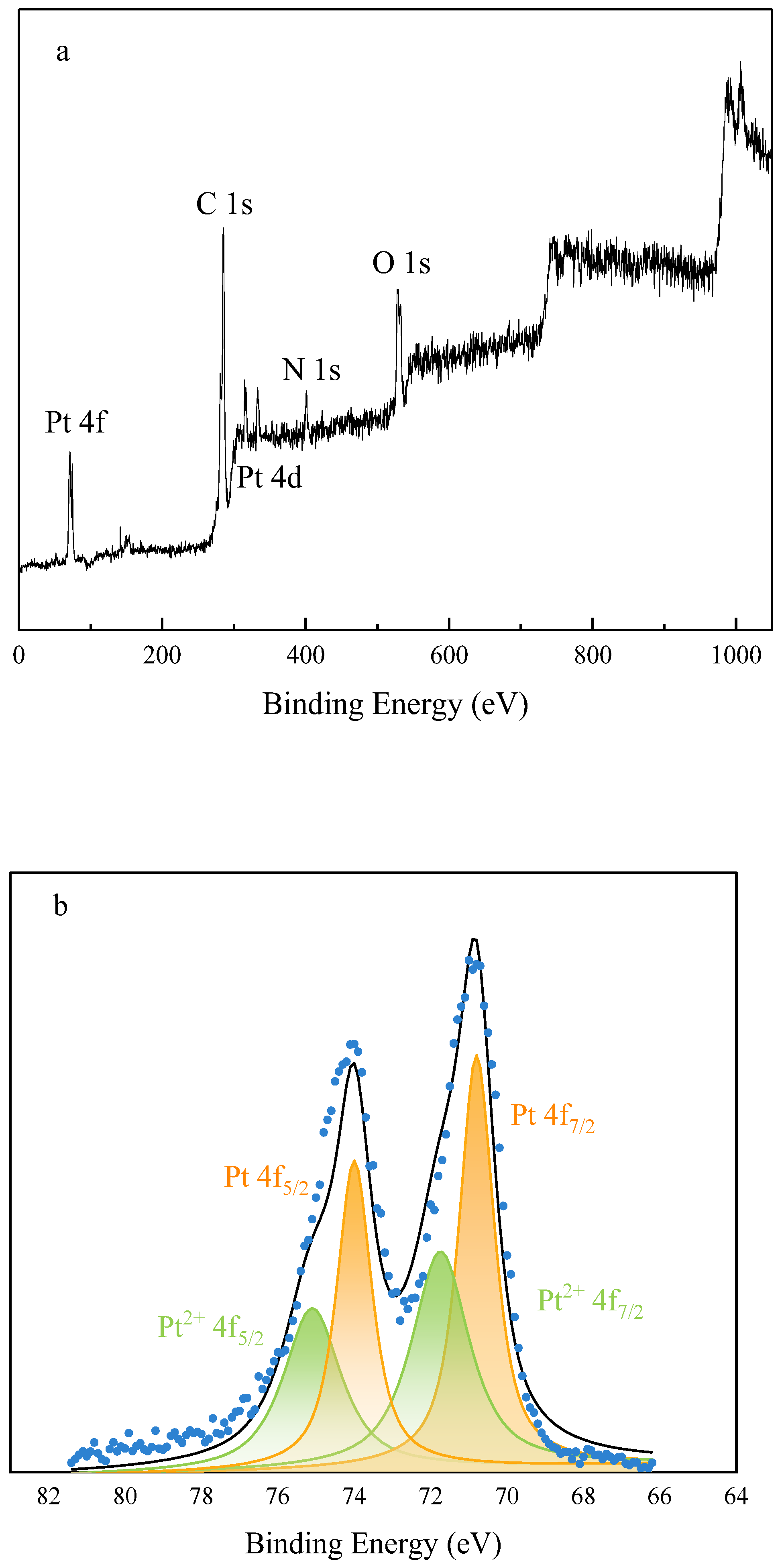 Molecules 28 05328 g006a Molecules 28 05328 g006a