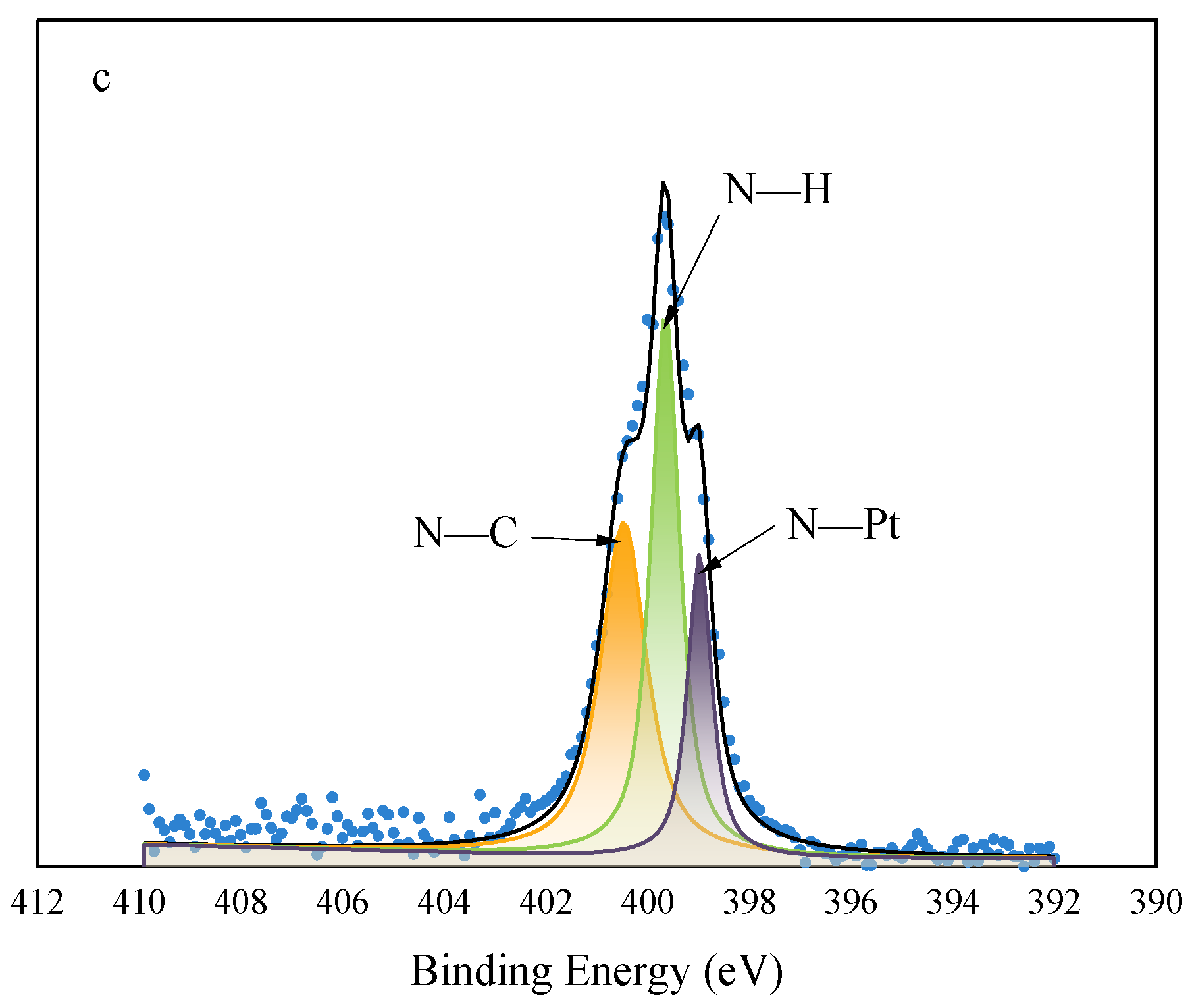 Molecules 28 05328 g006b Molecules 28 05328 g006b