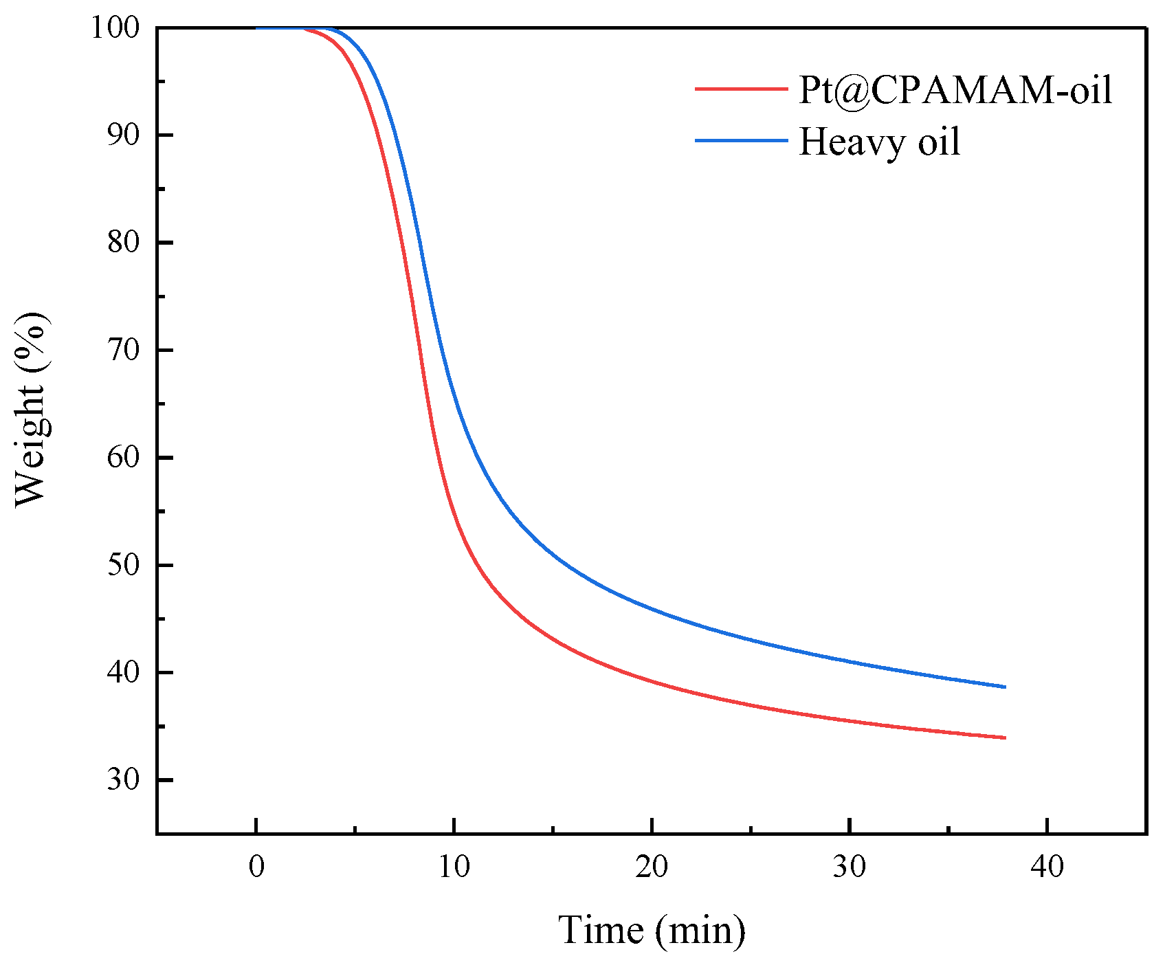 Molecules 28 05328 g009 Molecules 28 05328 g009
