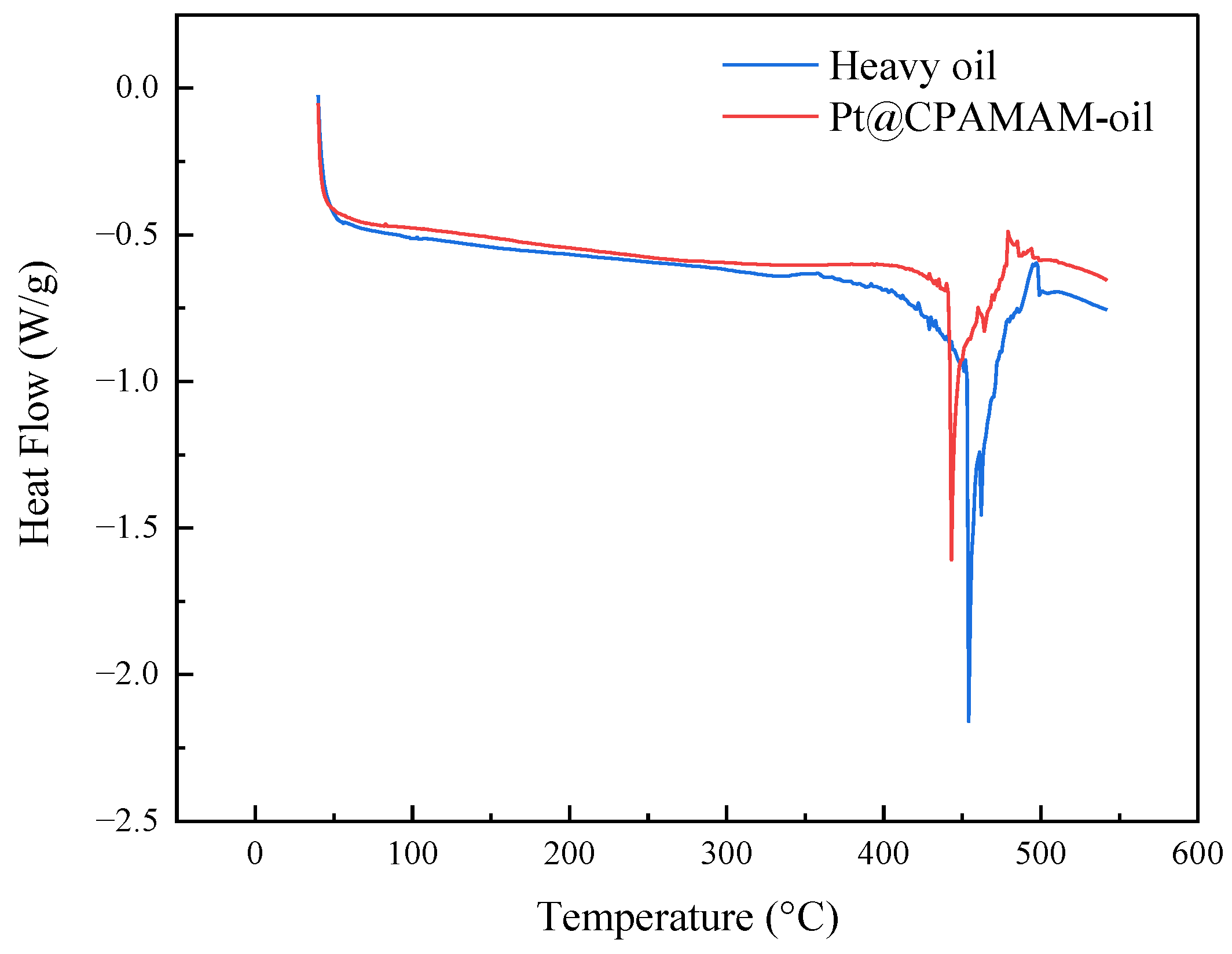 Molecules 28 05328 g011 Molecules 28 05328 g011