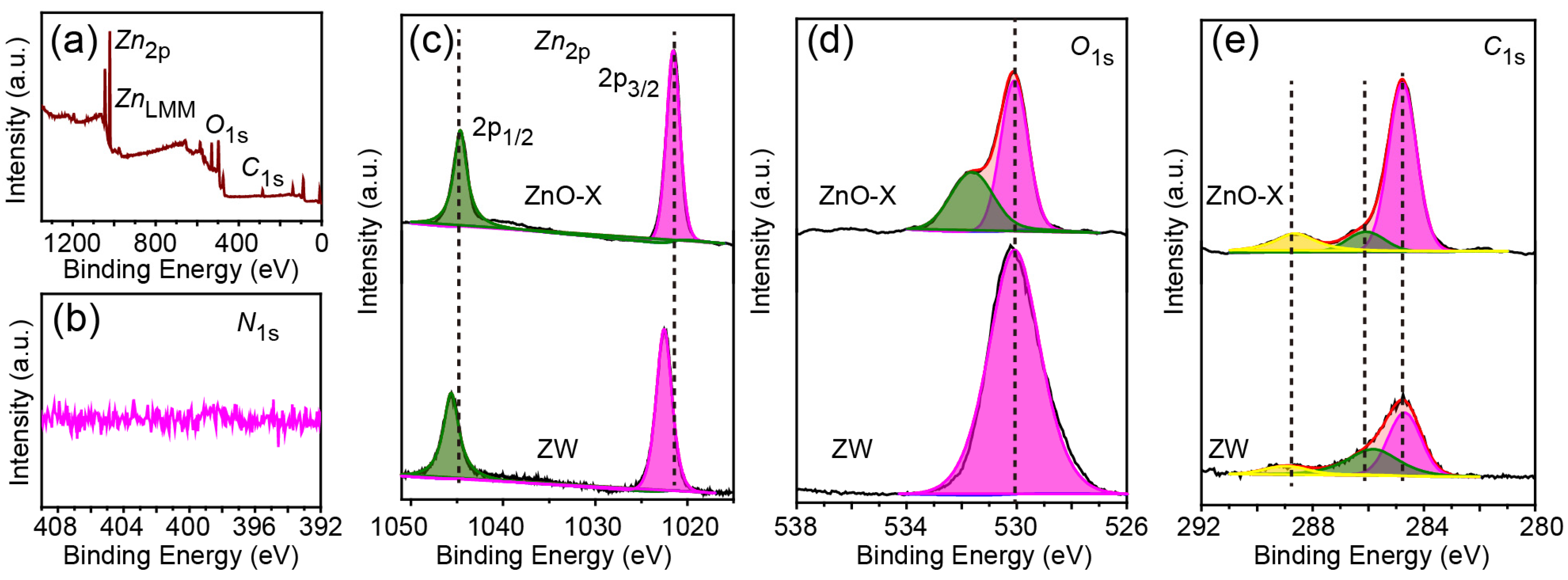 Molecules 28 05329 g005 Molecules 28 05329 g005