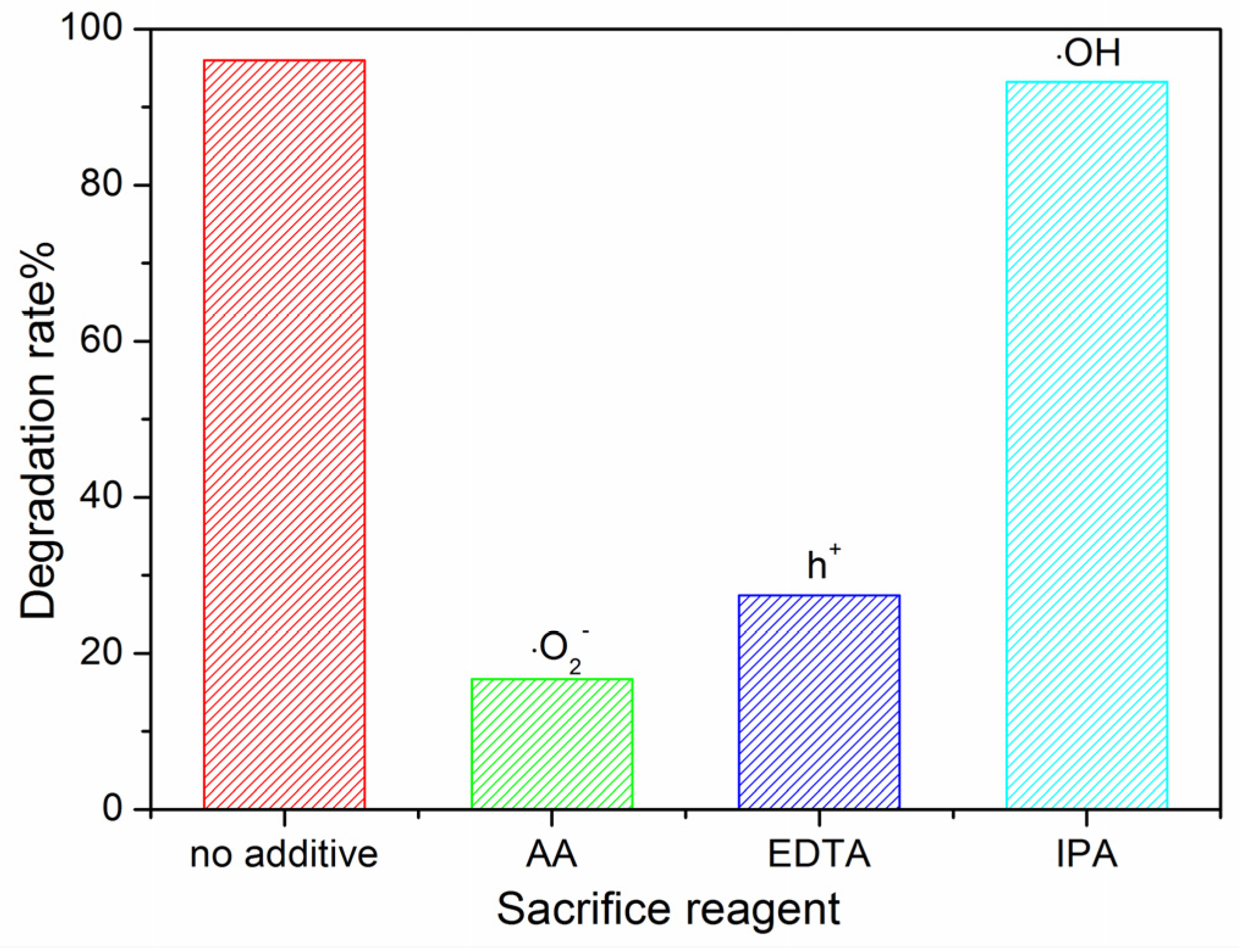 Molecules 28 05329 g013 Molecules 28 05329 g013