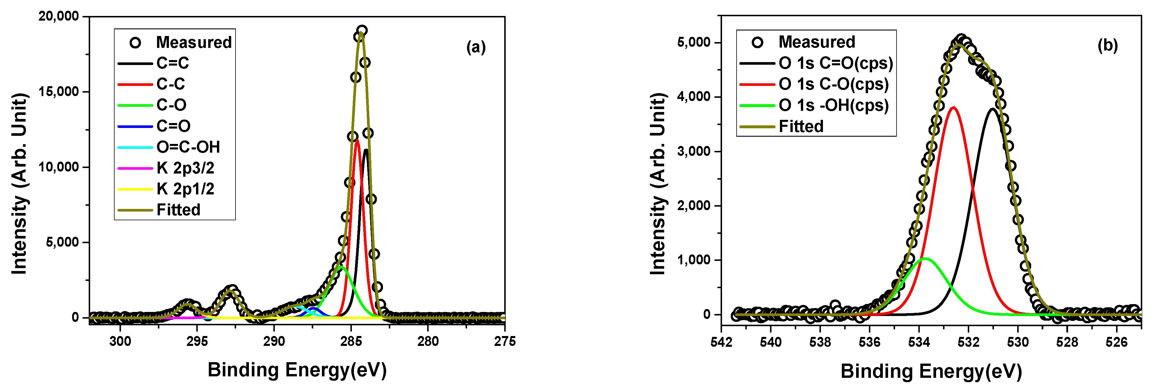 Molecules 28 05330 g001 Molecules 28 05330 g001