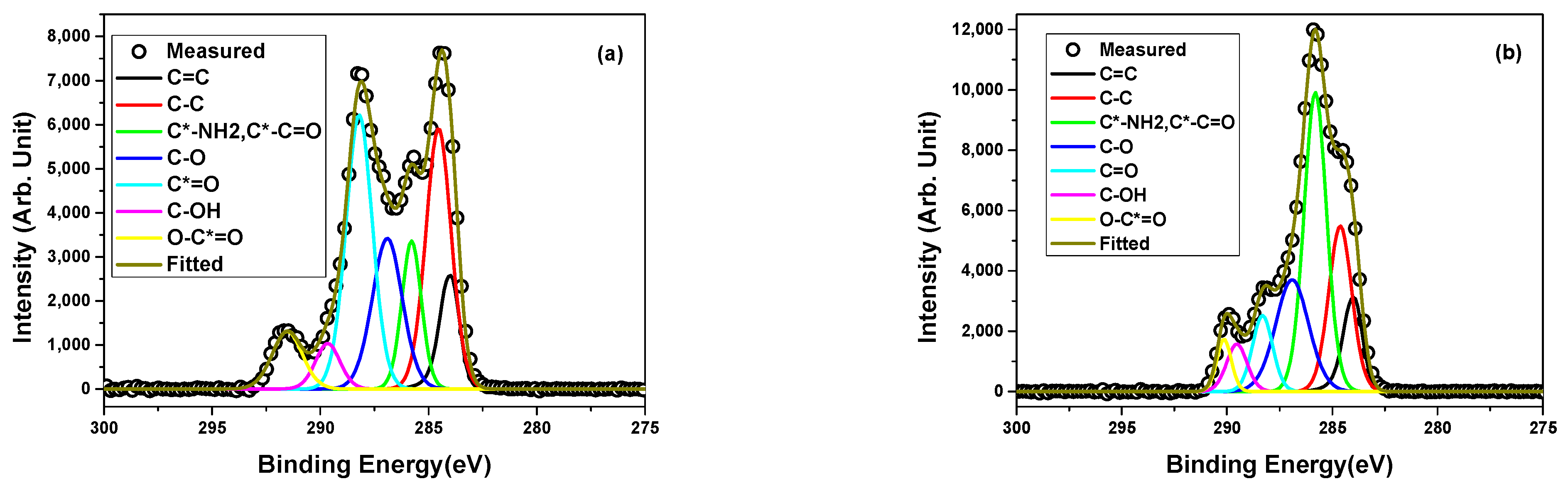 Molecules 28 05330 g002 Molecules 28 05330 g002