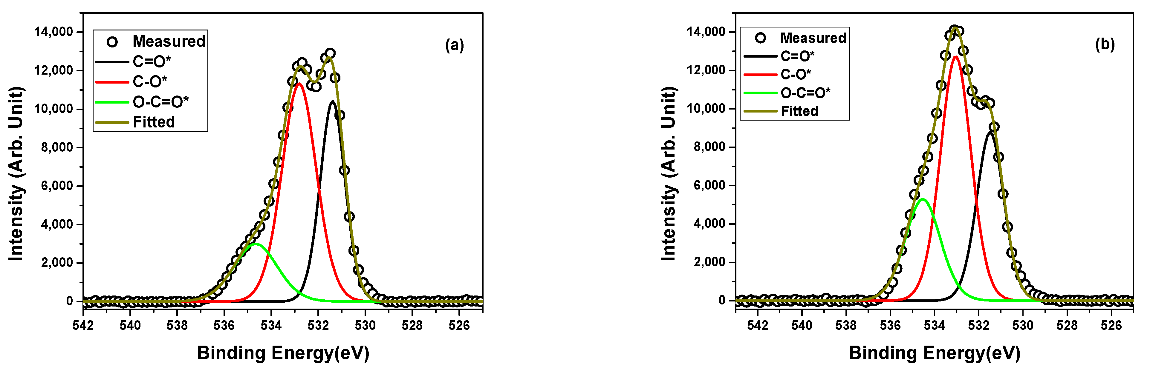 Molecules 28 05330 g003 Molecules 28 05330 g003