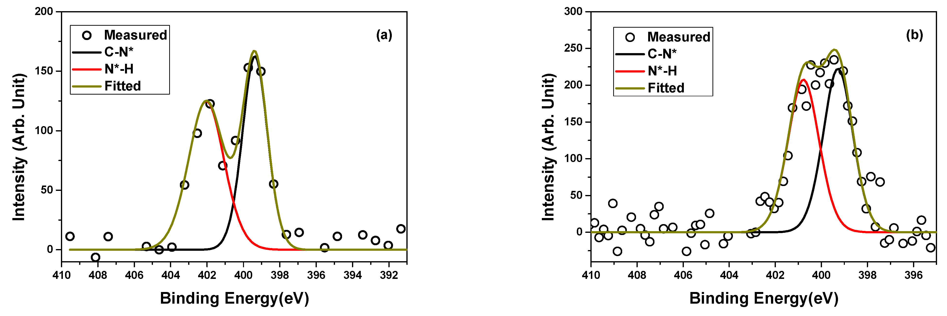 Molecules 28 05330 g004 Molecules 28 05330 g004