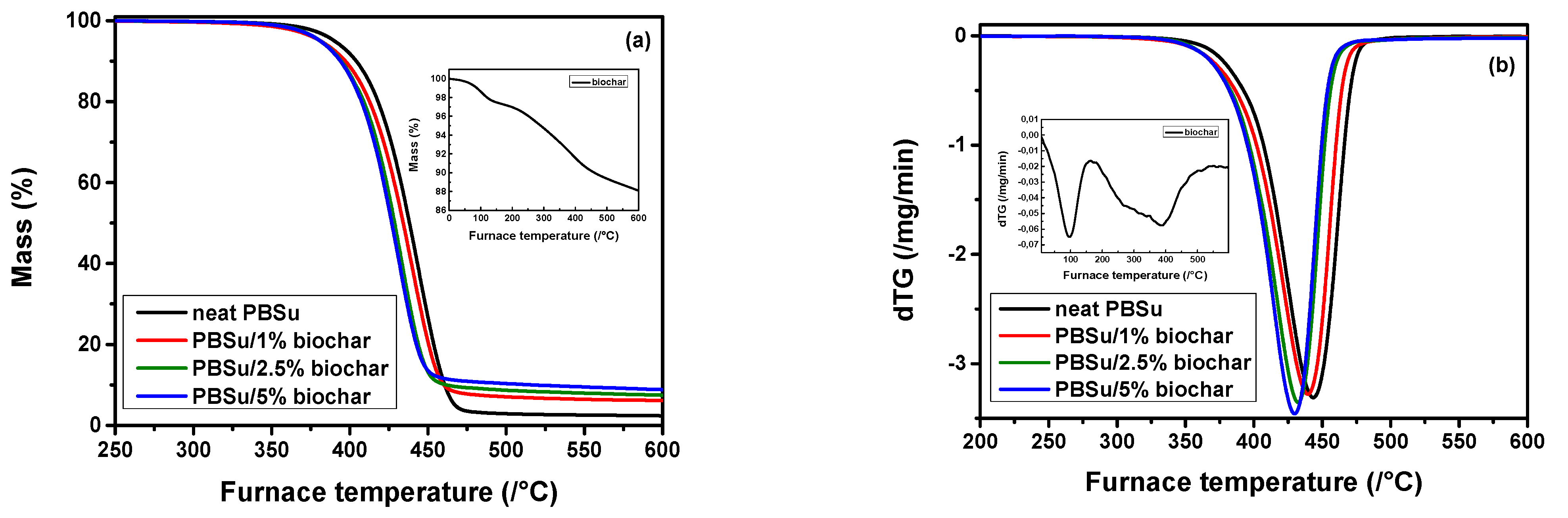 Molecules 28 05330 g005 Molecules 28 05330 g005