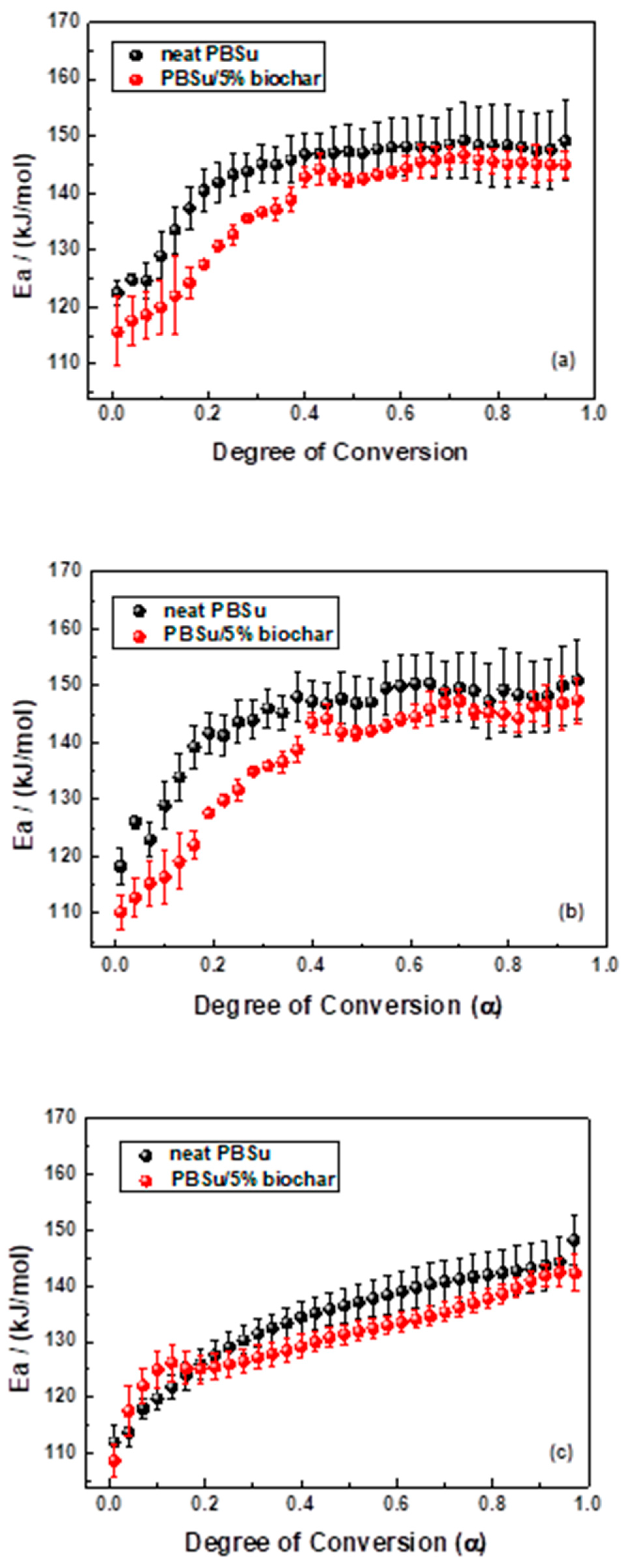 Molecules 28 05330 g006 Molecules 28 05330 g006